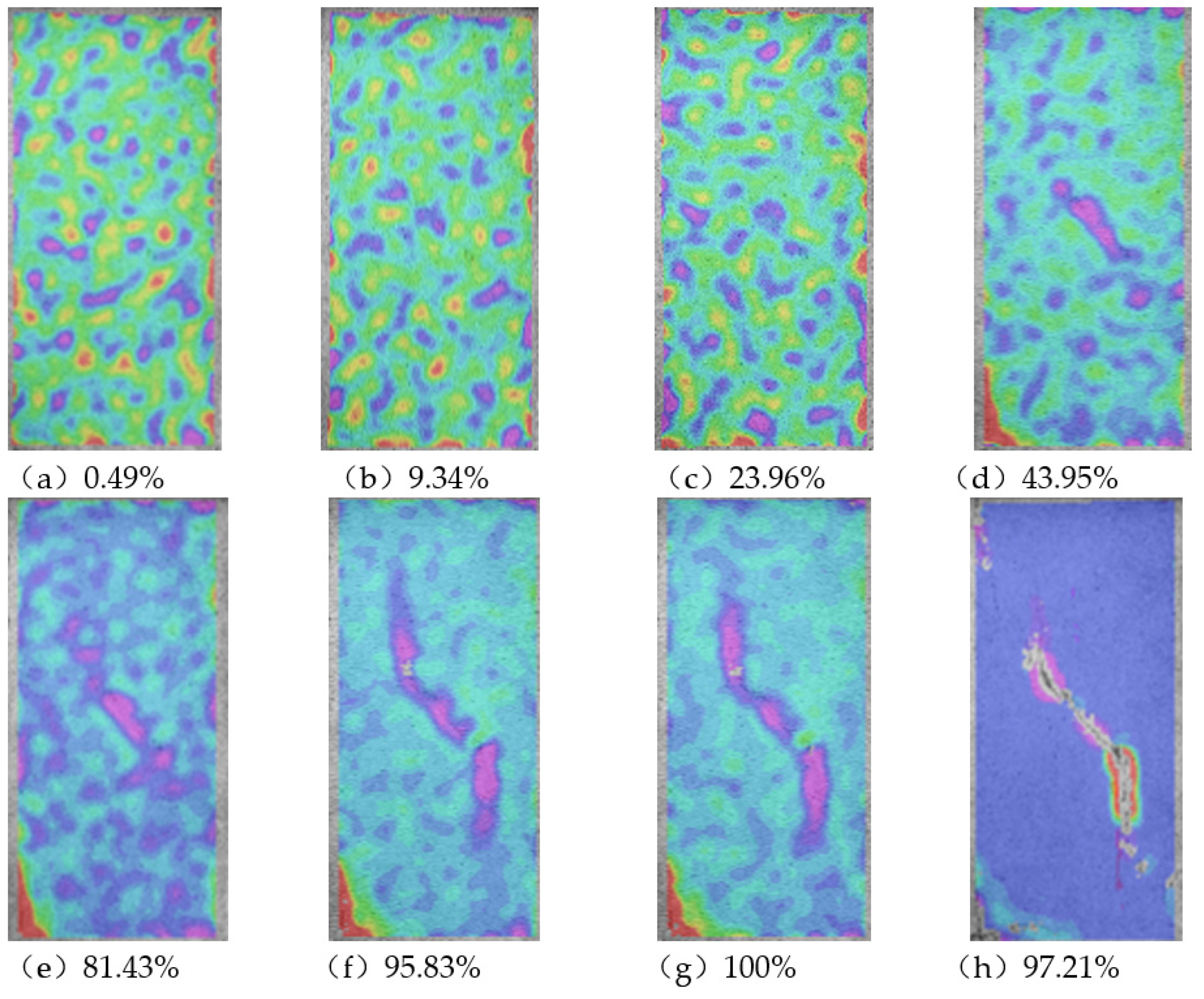 Energies 15 00538 g007