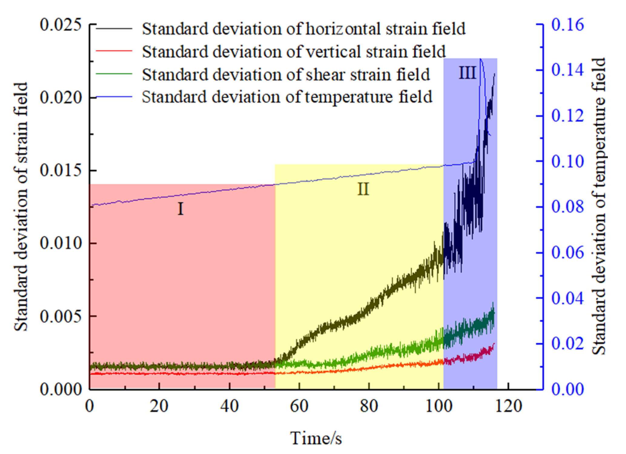 Energies 15 00538 g010