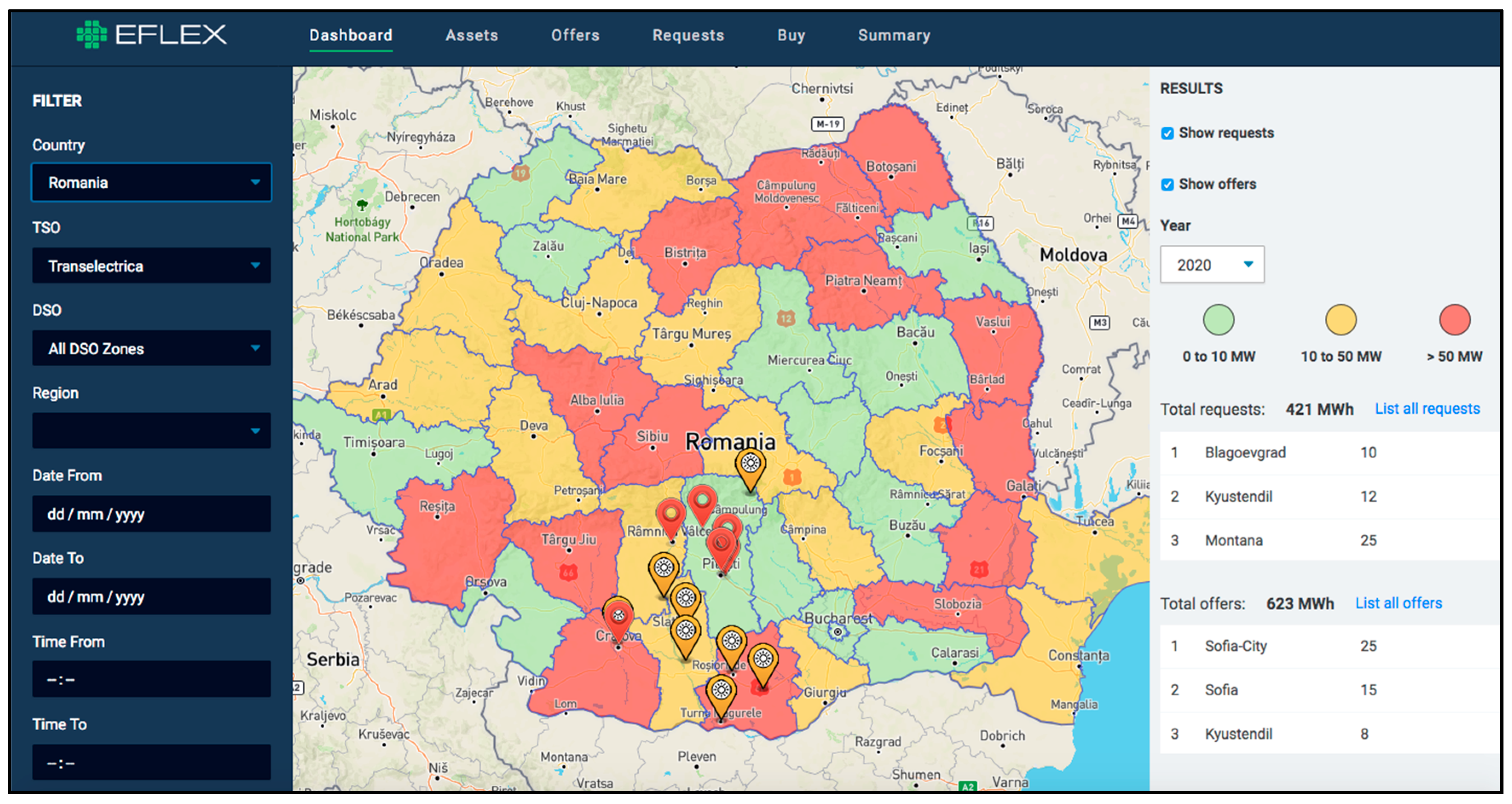 Energies 15 00539 g021 550