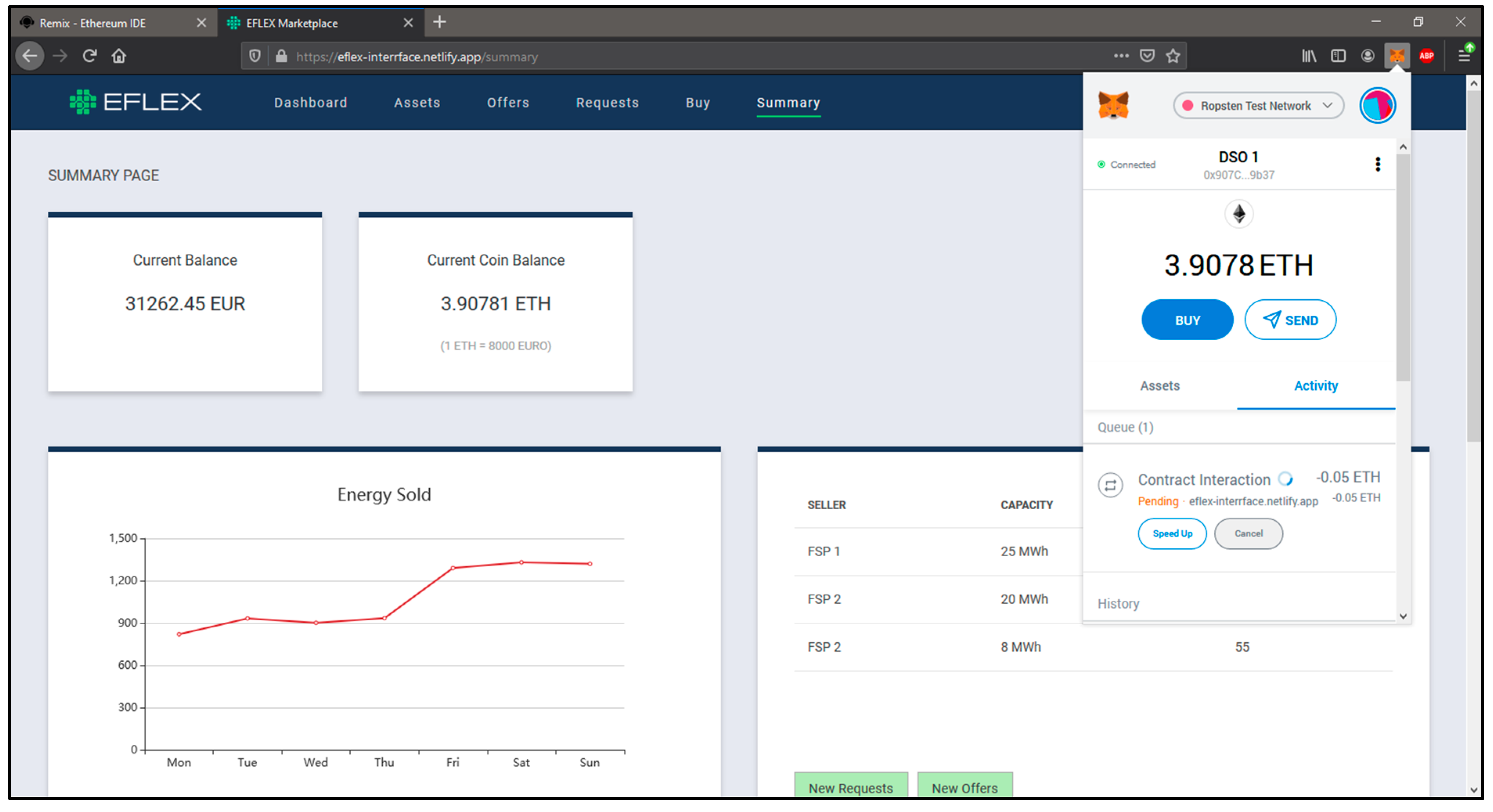 Energies 15 00539 g023 550