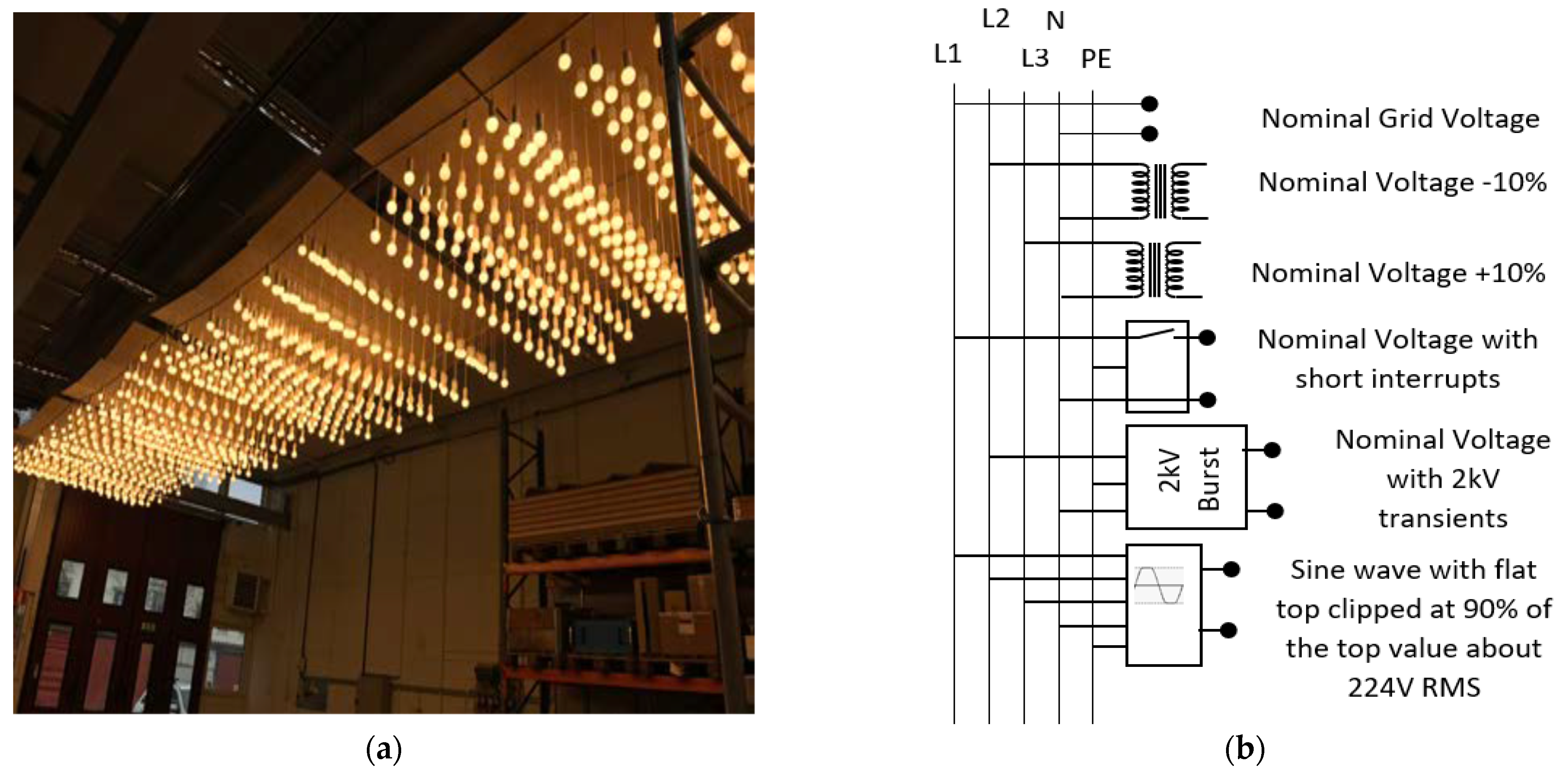 Energies 15 00540 g001 550