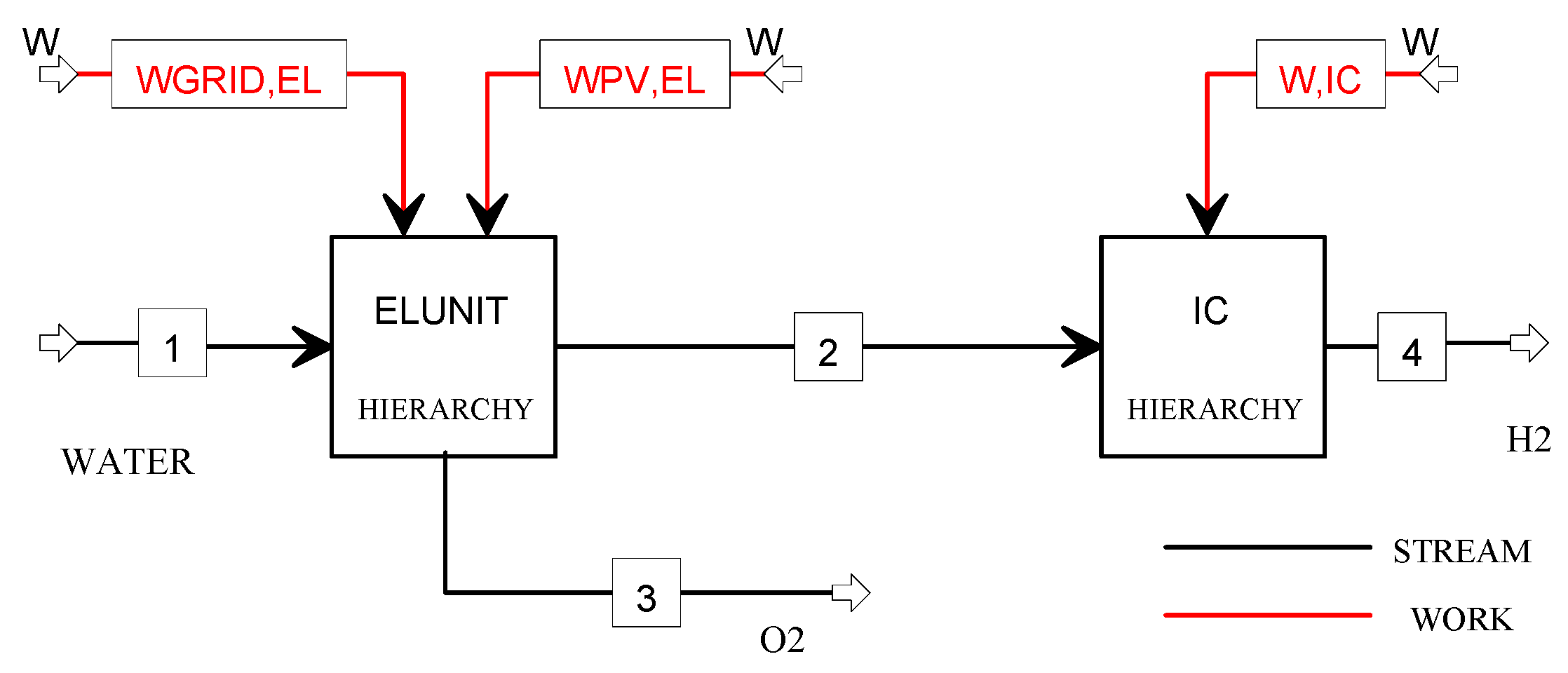 Energies 15 00541 g006
