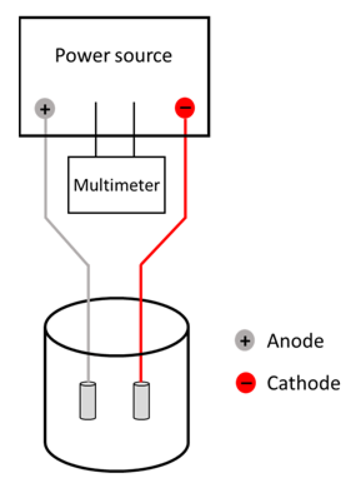 Energies 15 00542 g001