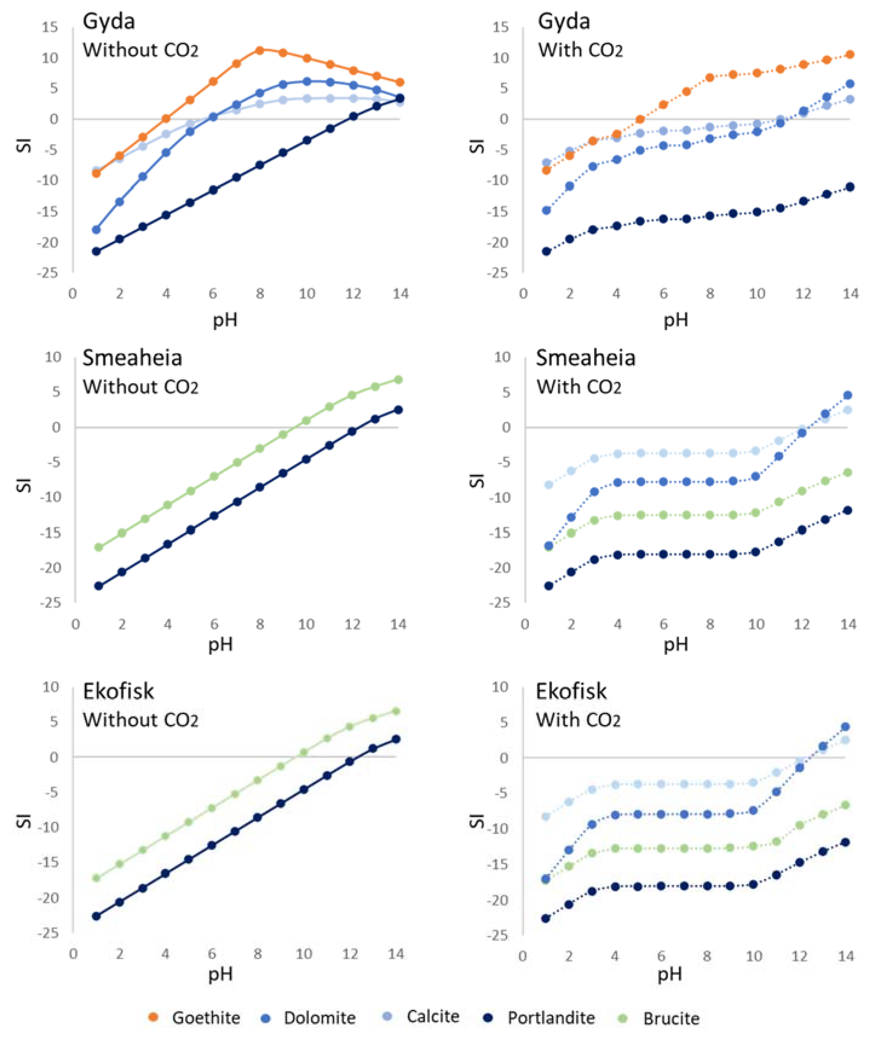Energies 15 00542 g002