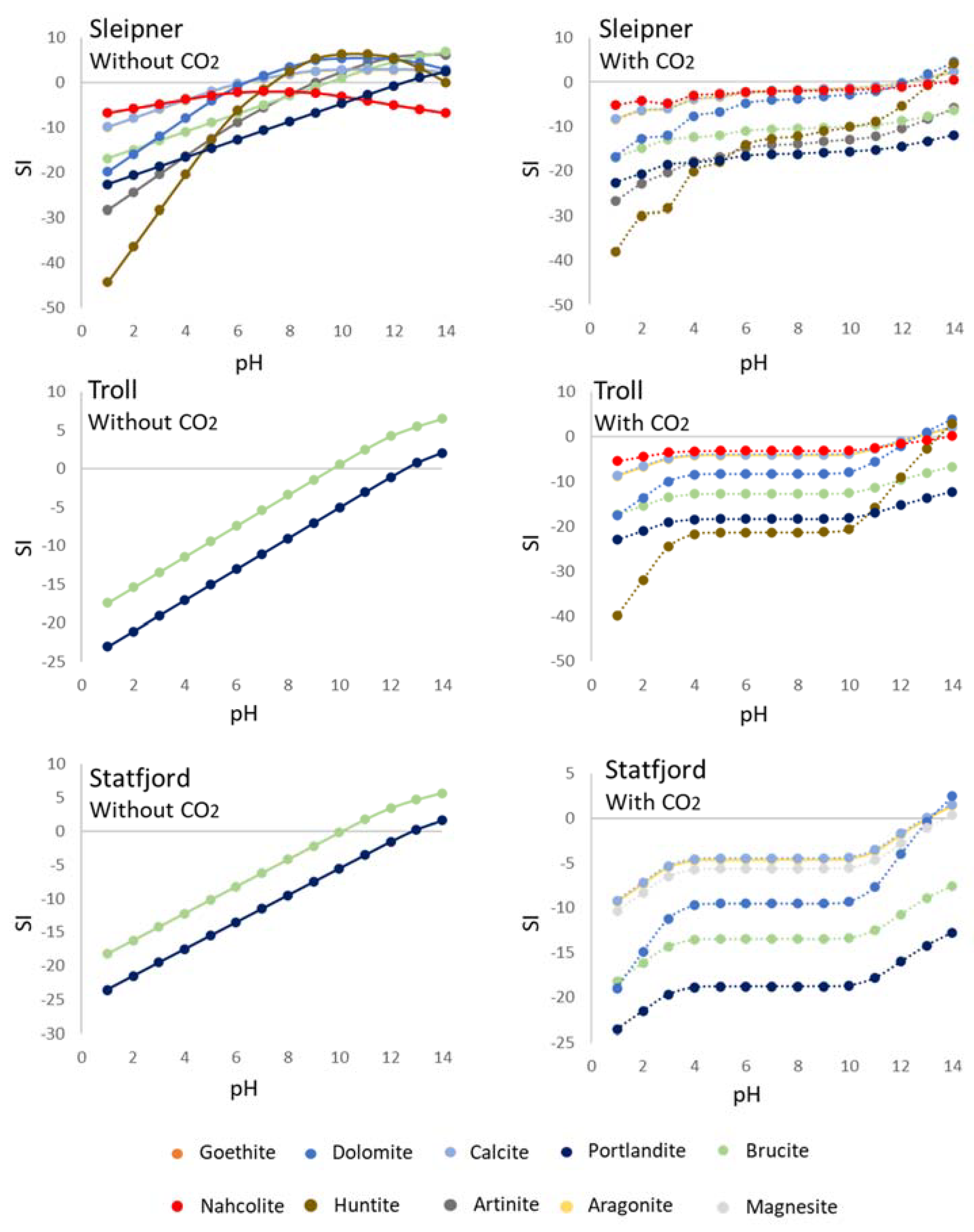 Energies 15 00542 g003