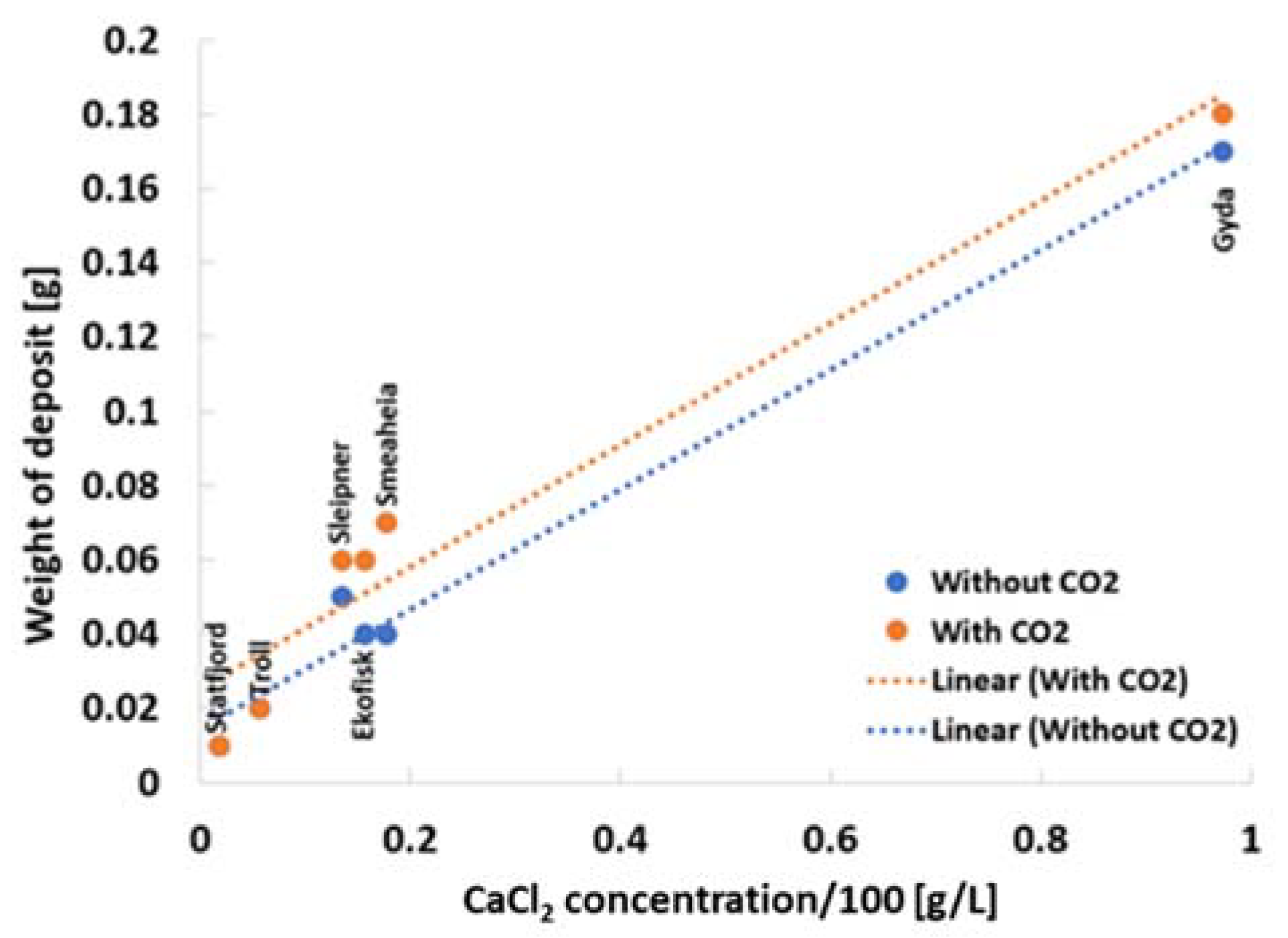 Energies 15 00542 g006