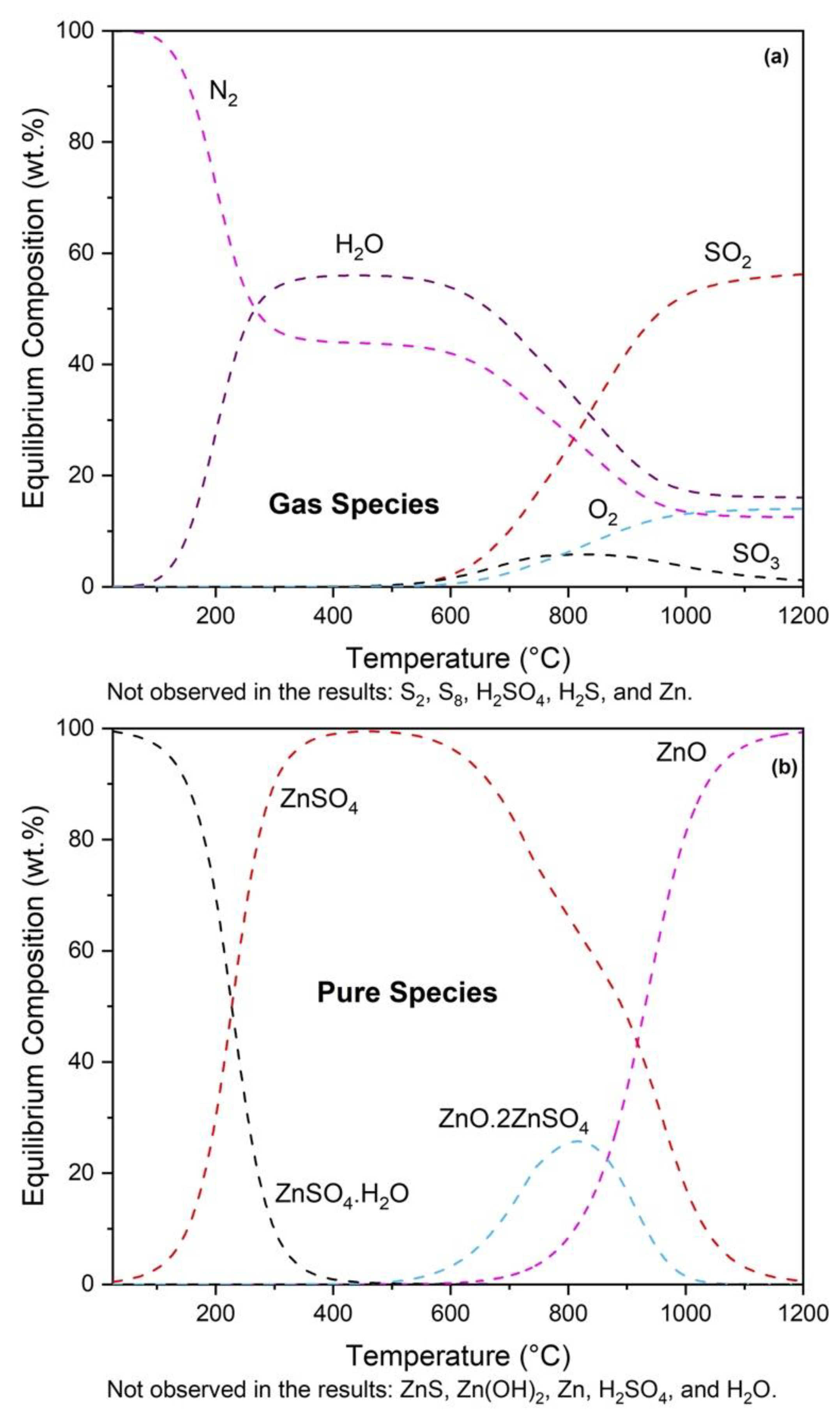 Energies 15 00548 g002