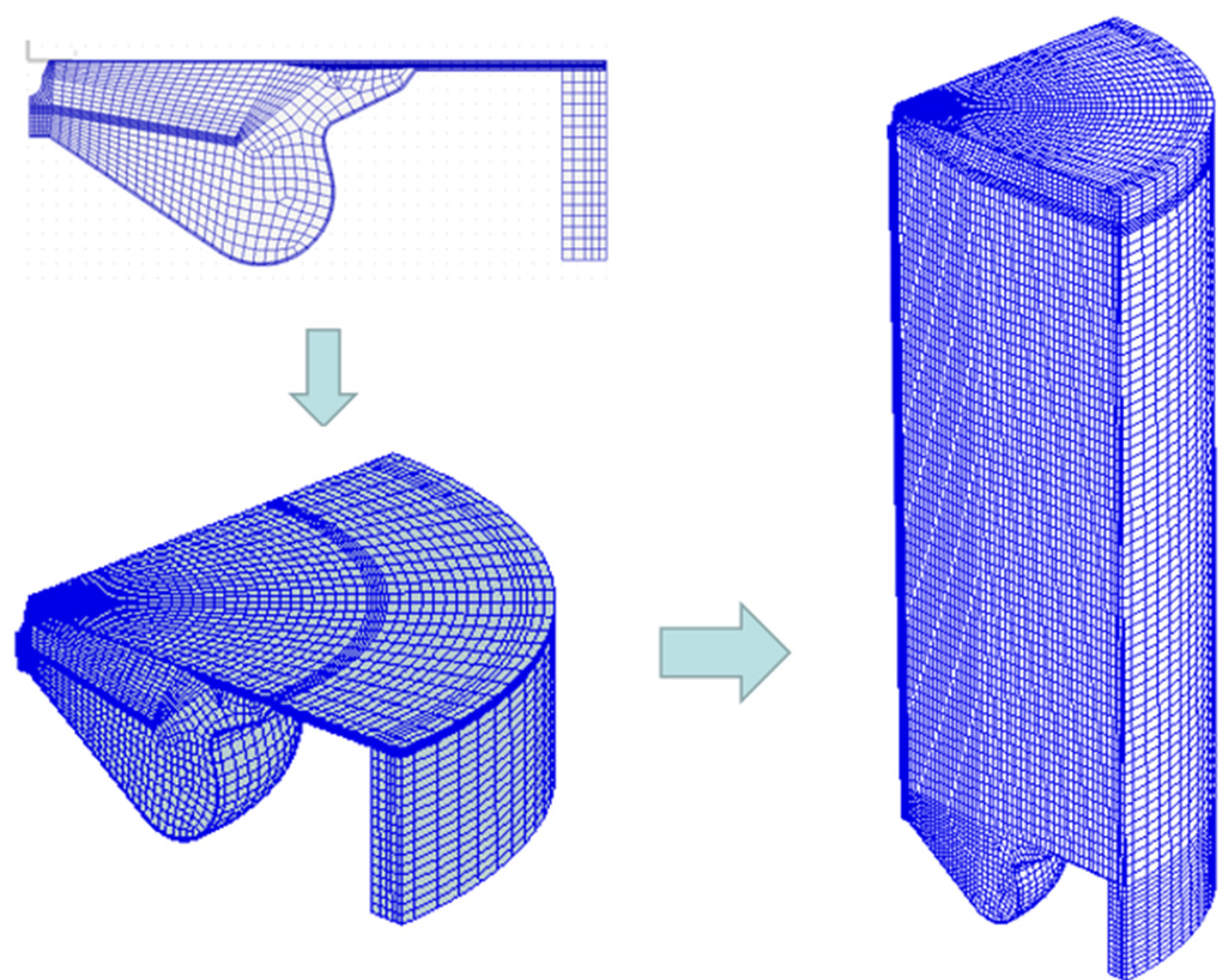 Energies 15 00550 g001 550