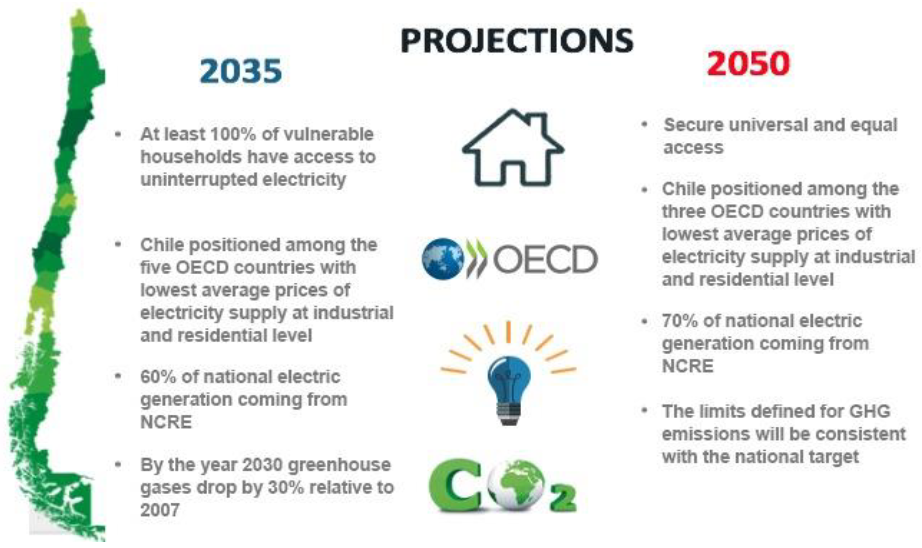 Energies 15 00551 g004