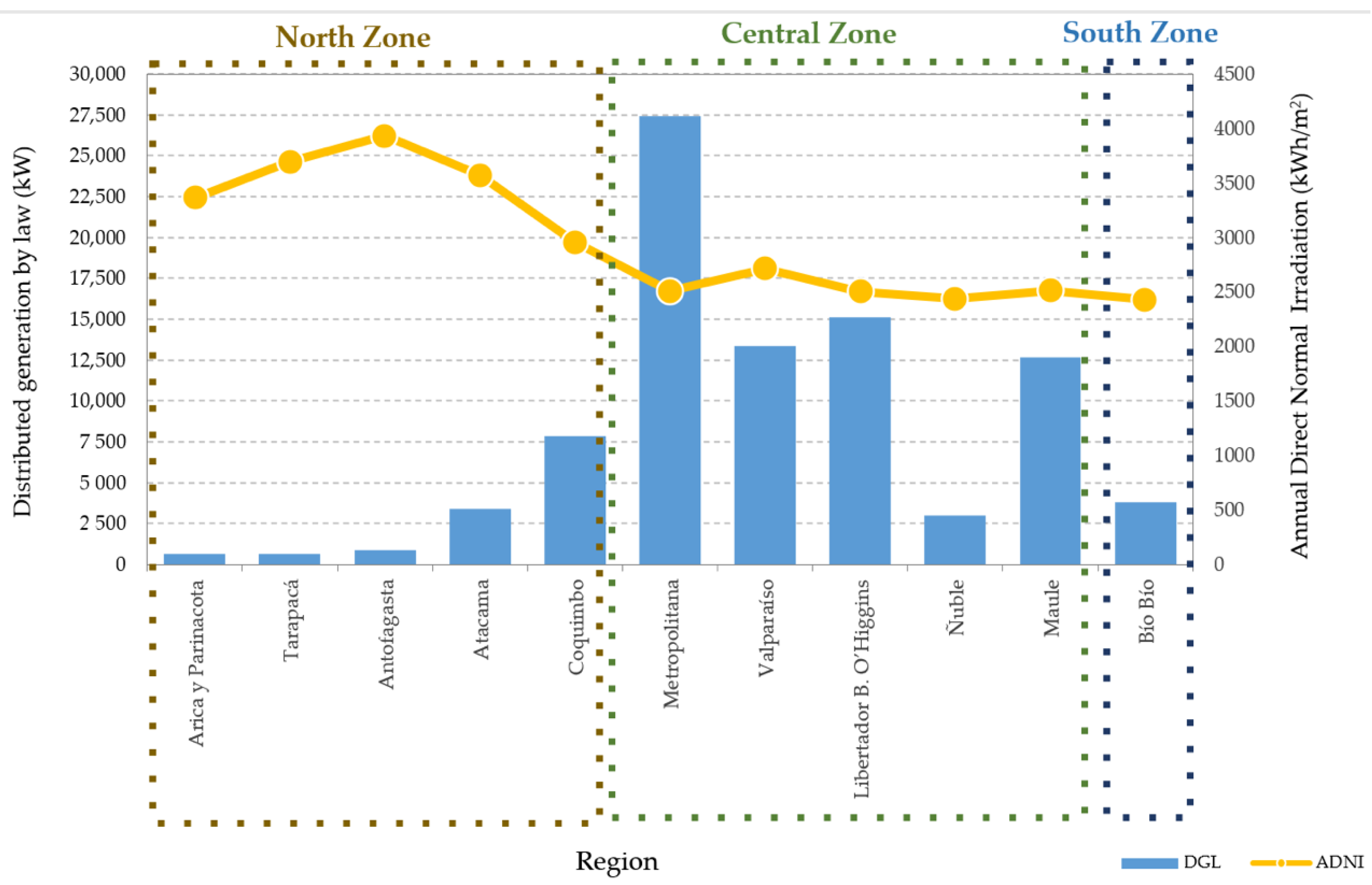 Energies 15 00551 g007
