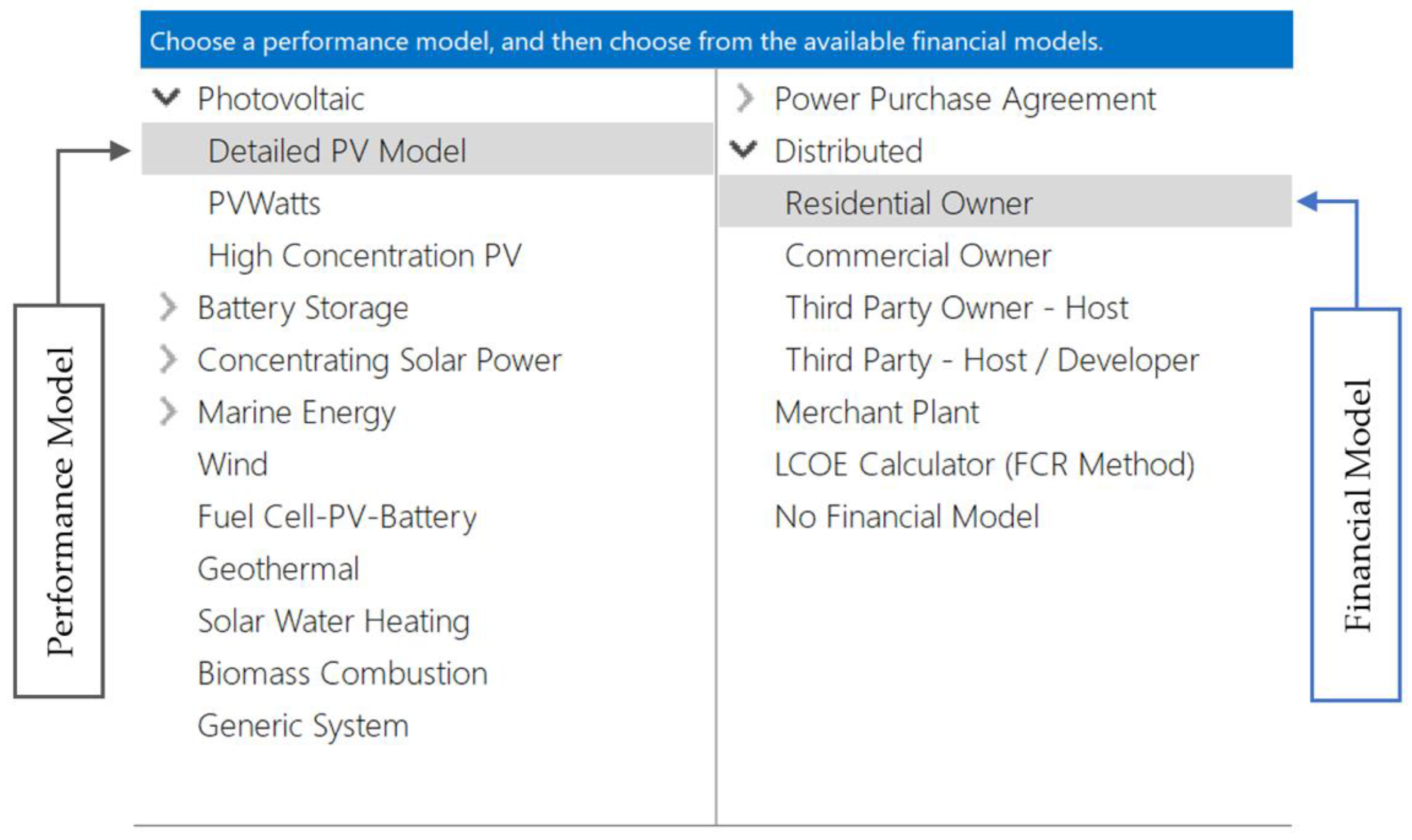 Energies 15 00551 g013