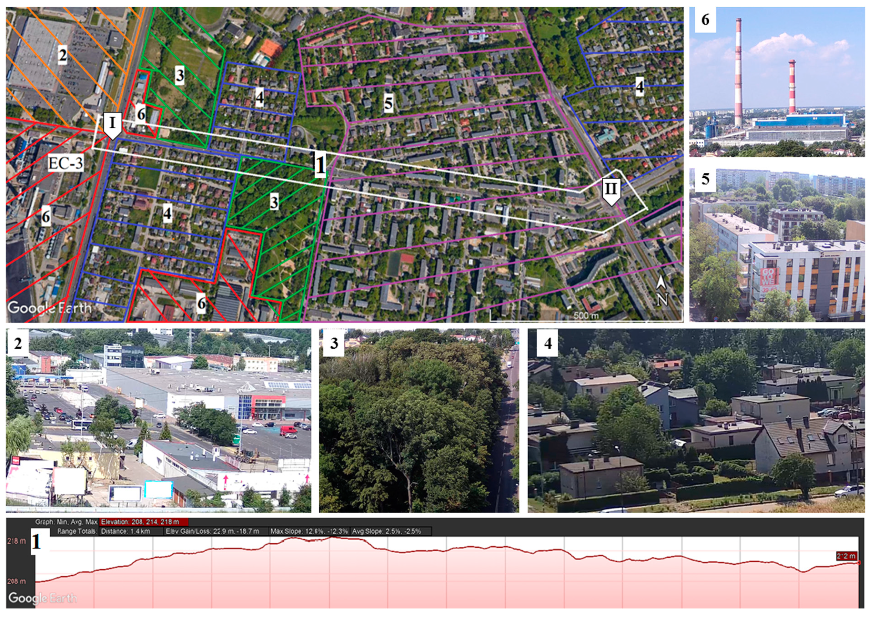 Energies 15 00553 g002