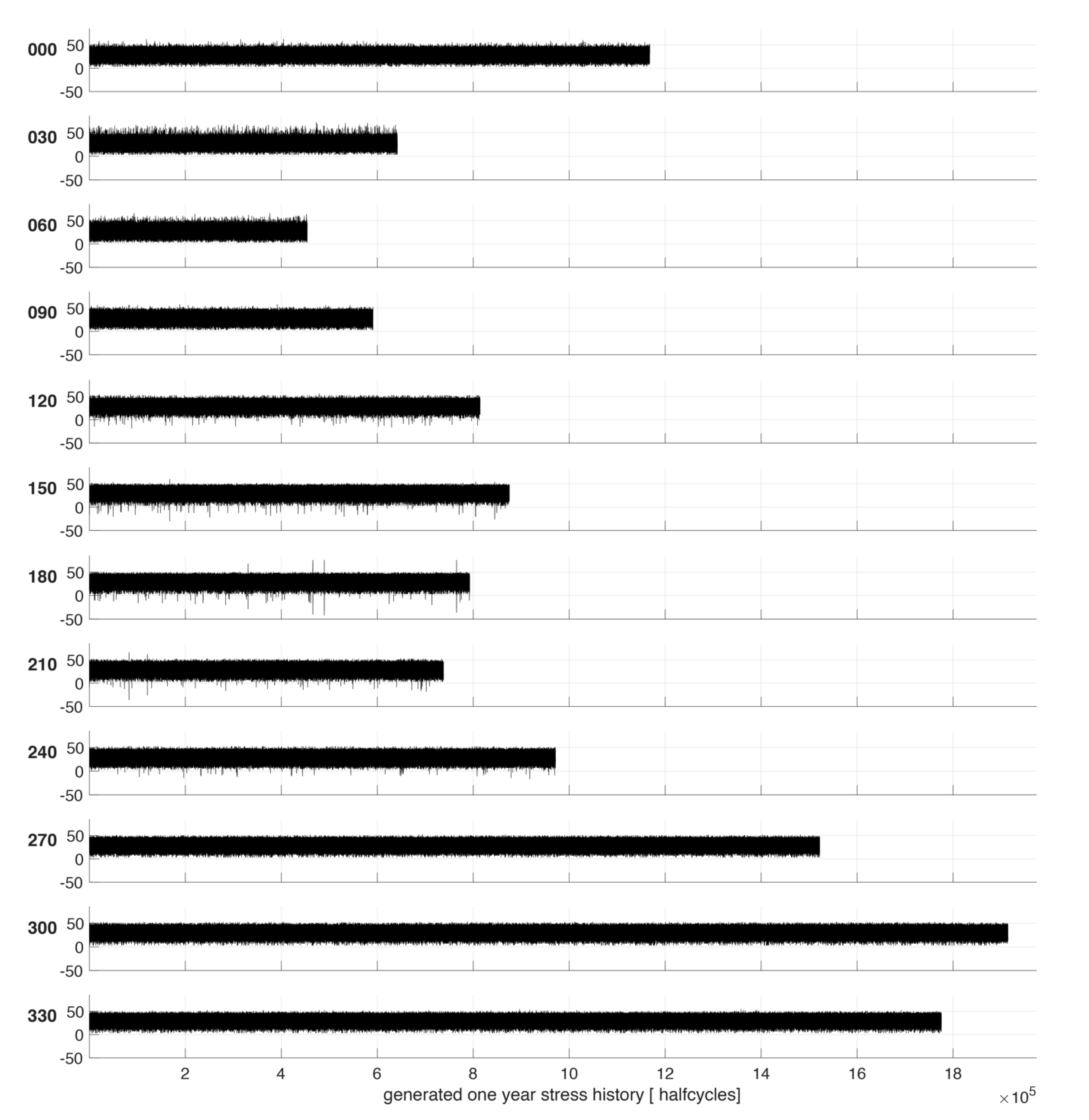Energies 15 00559 g008 550