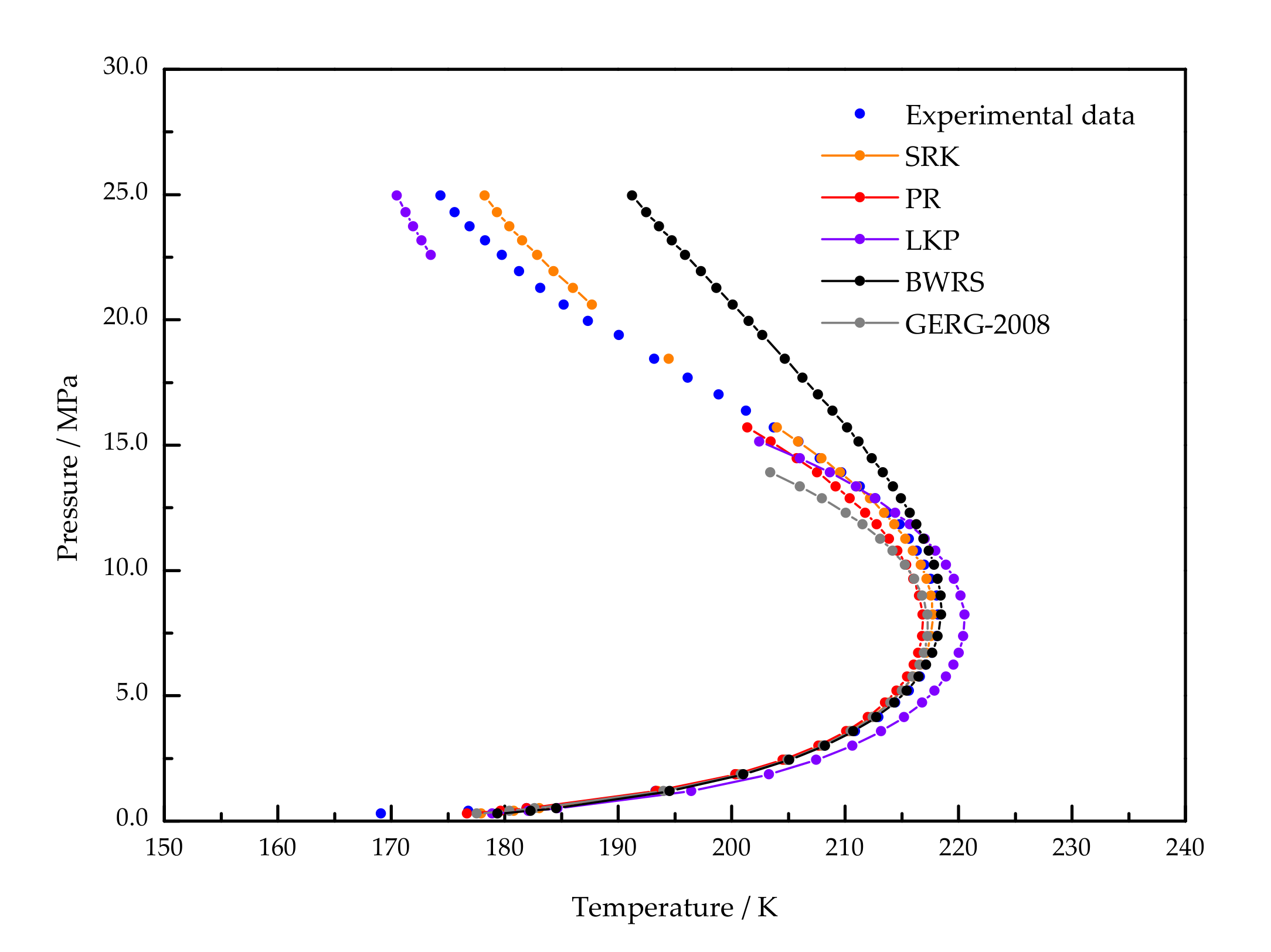 Energies 15 00562 g003 550