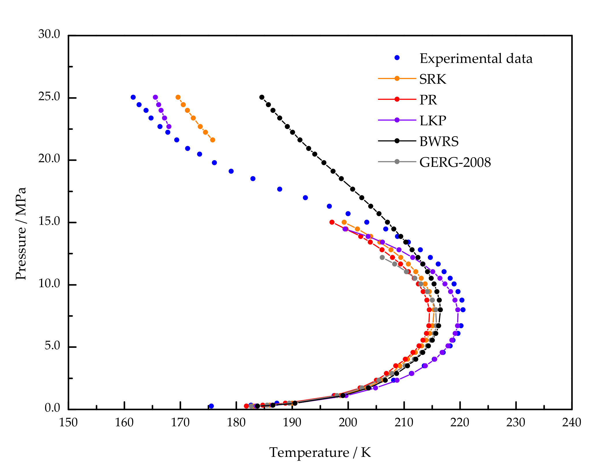 Energies 15 00562 g004 550