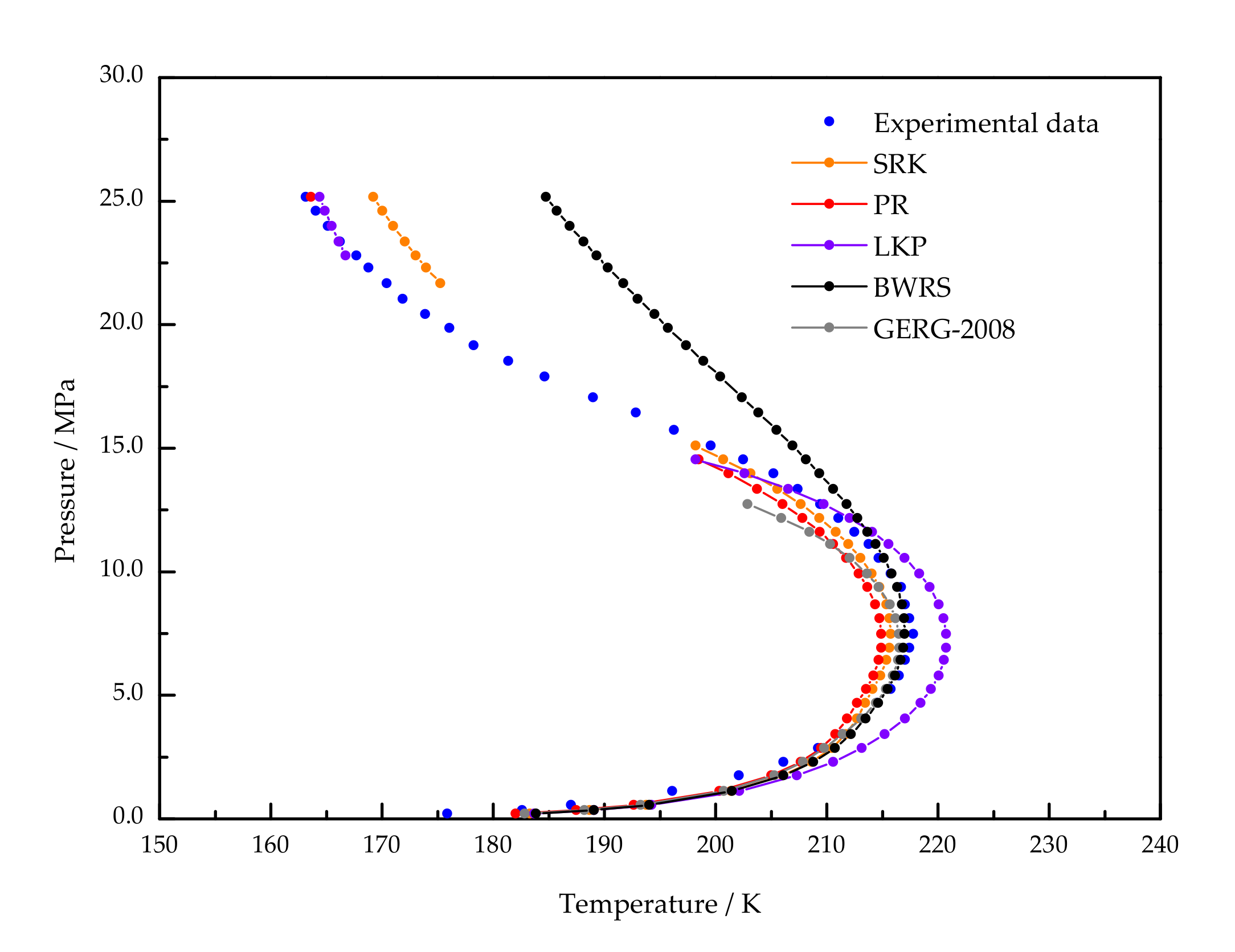 Energies 15 00562 g005 550