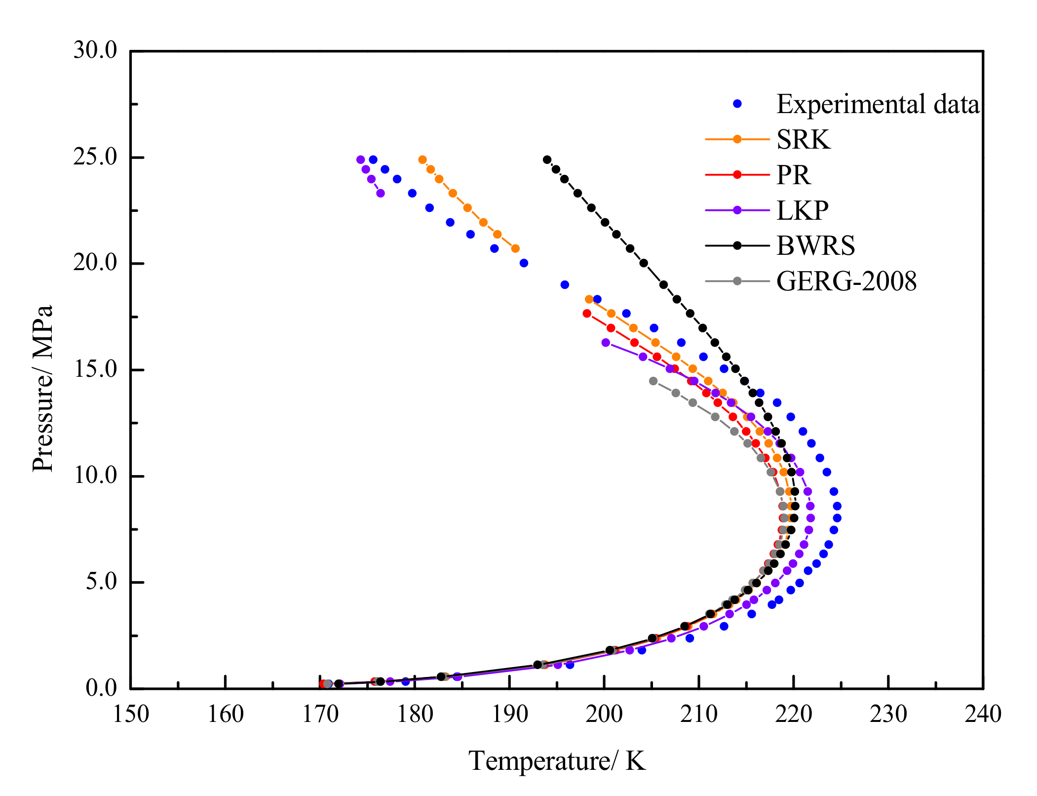 Energies 15 00562 g006 550
