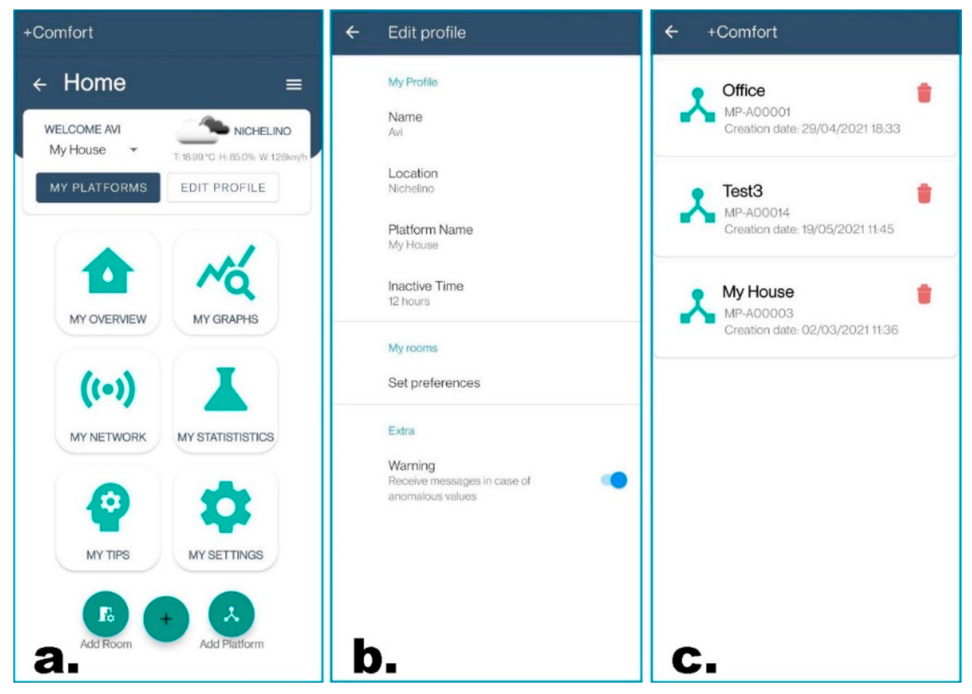 Energies 15 00564 g007 550