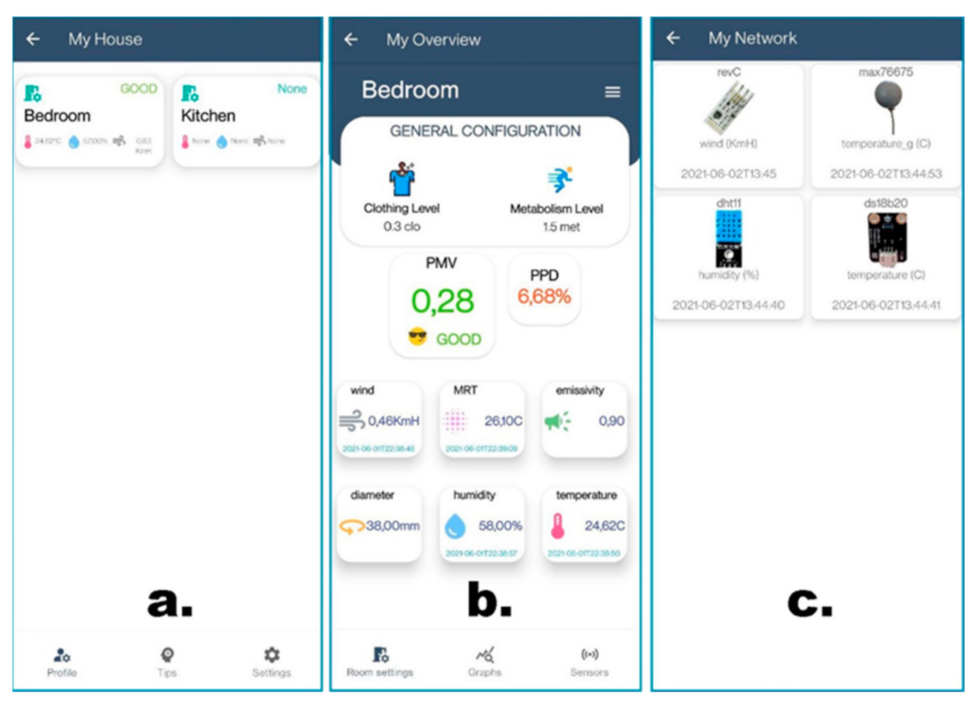 Energies 15 00564 g008 550