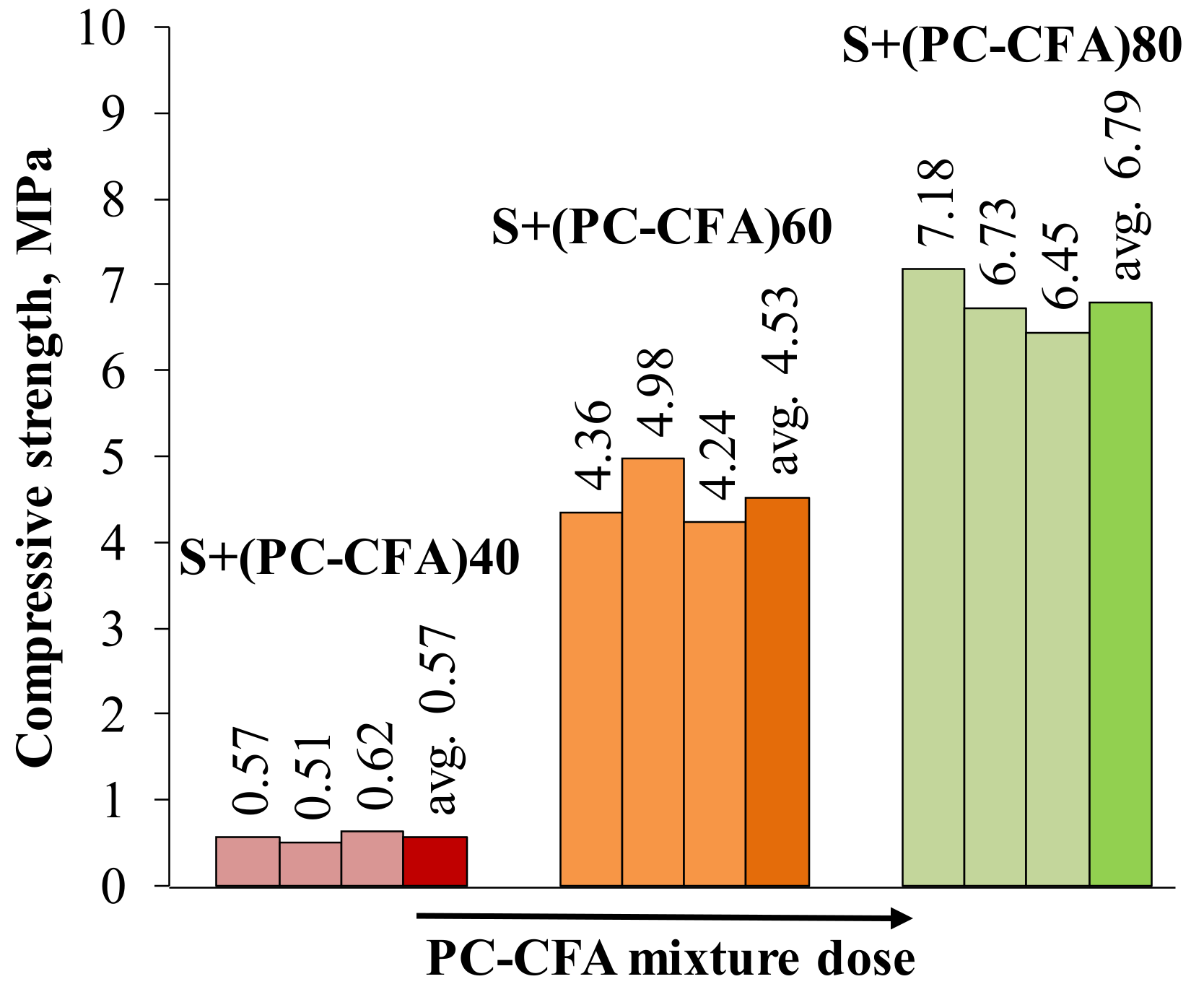 Energies 15 00565 g004