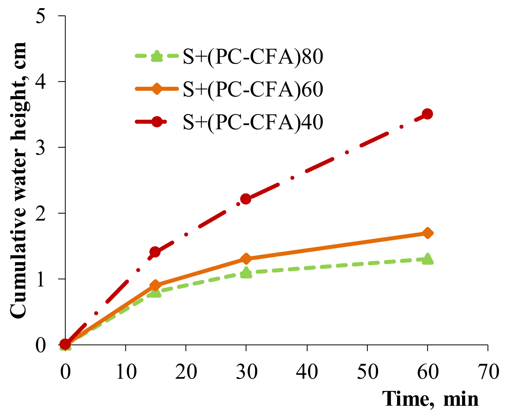 Energies 15 00565 g005
