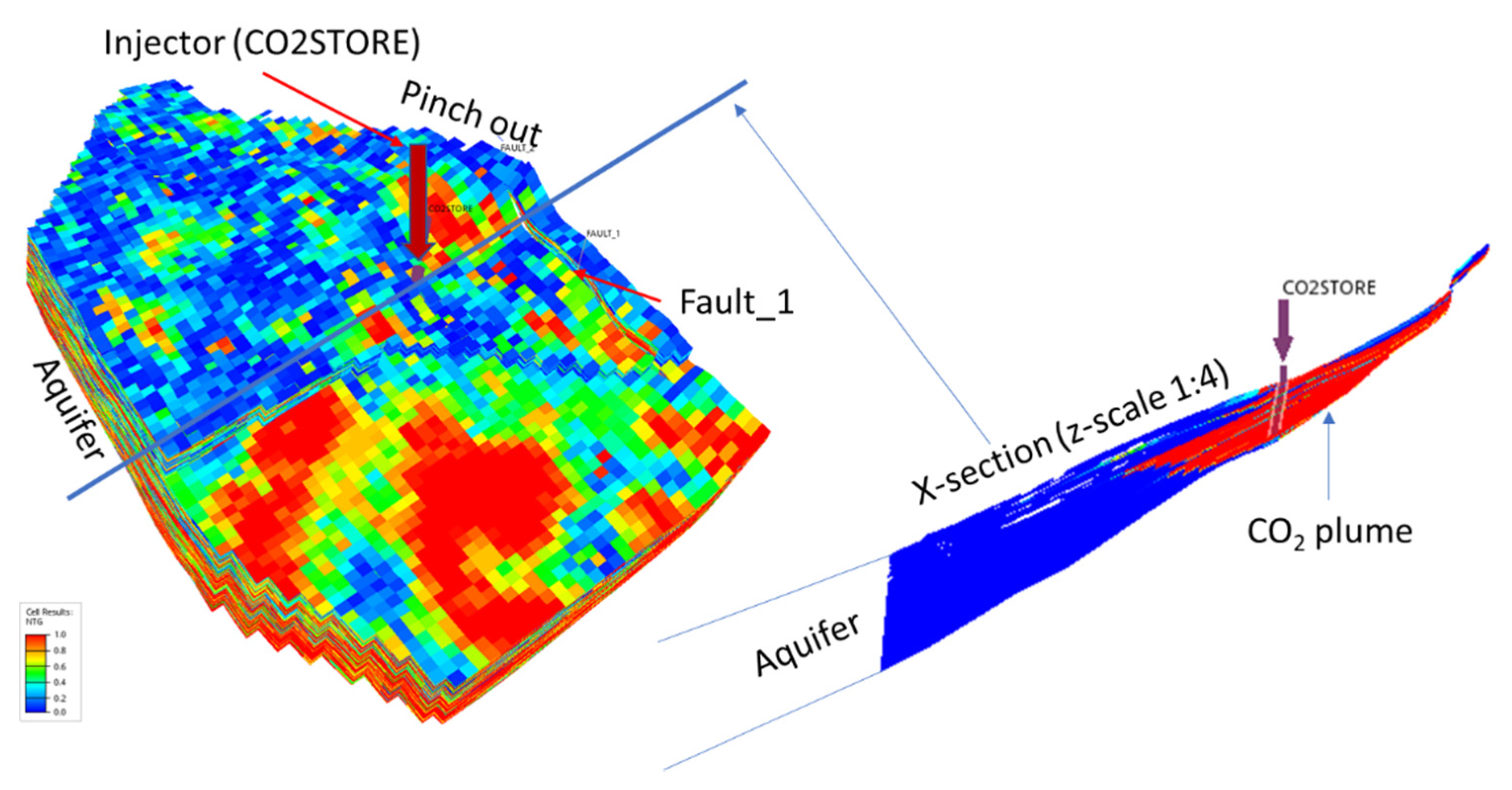 Energies 15 00566 g012 550