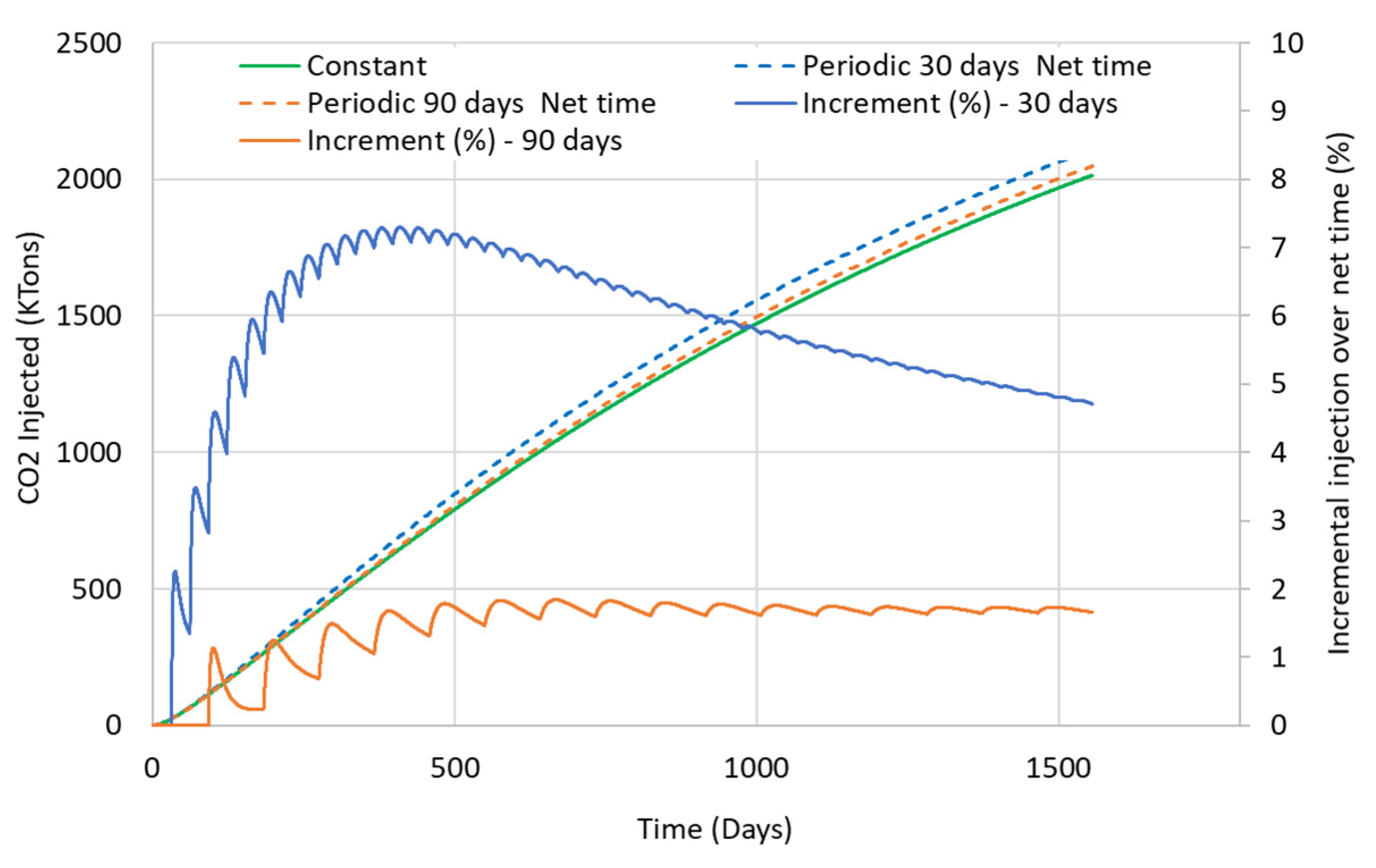 Energies 15 00566 g018 550