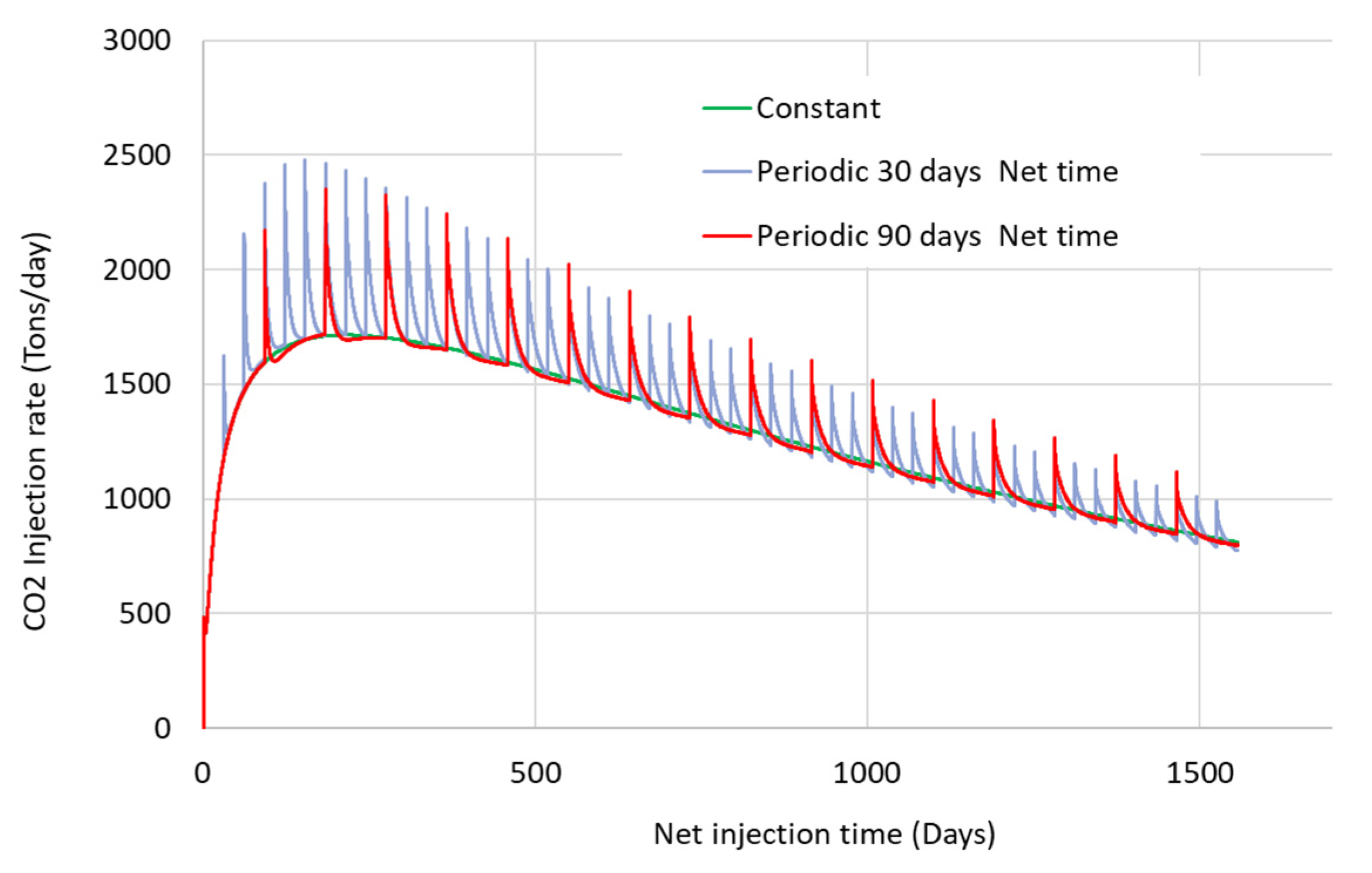 Energies 15 00566 g019 550