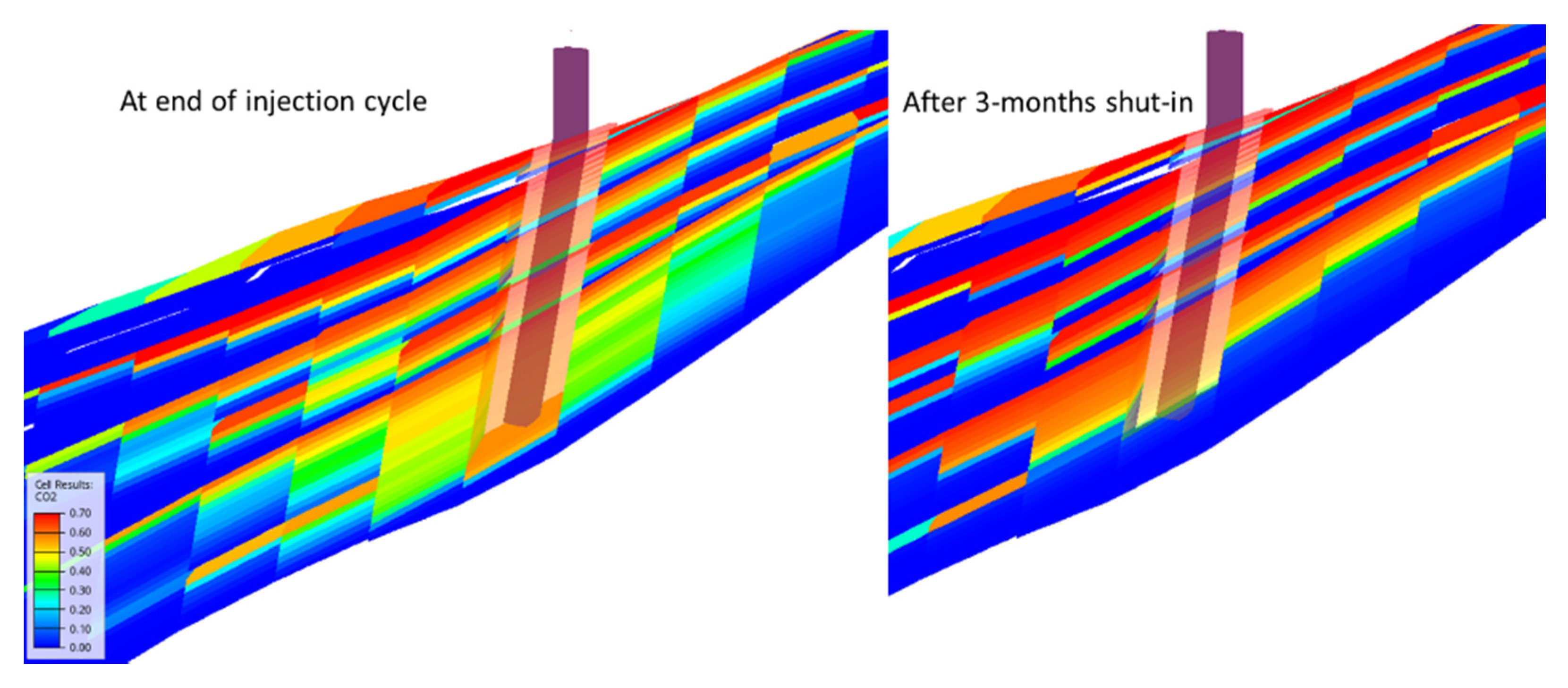 Energies 15 00566 g021 550