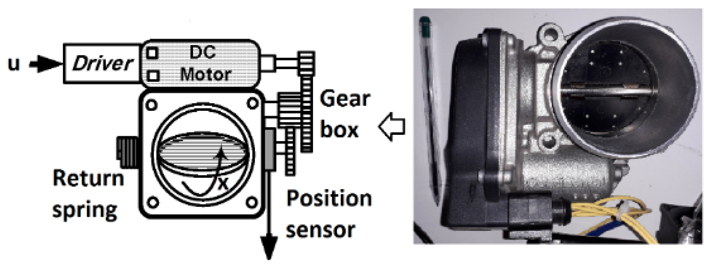 Energies 15 00568 g002