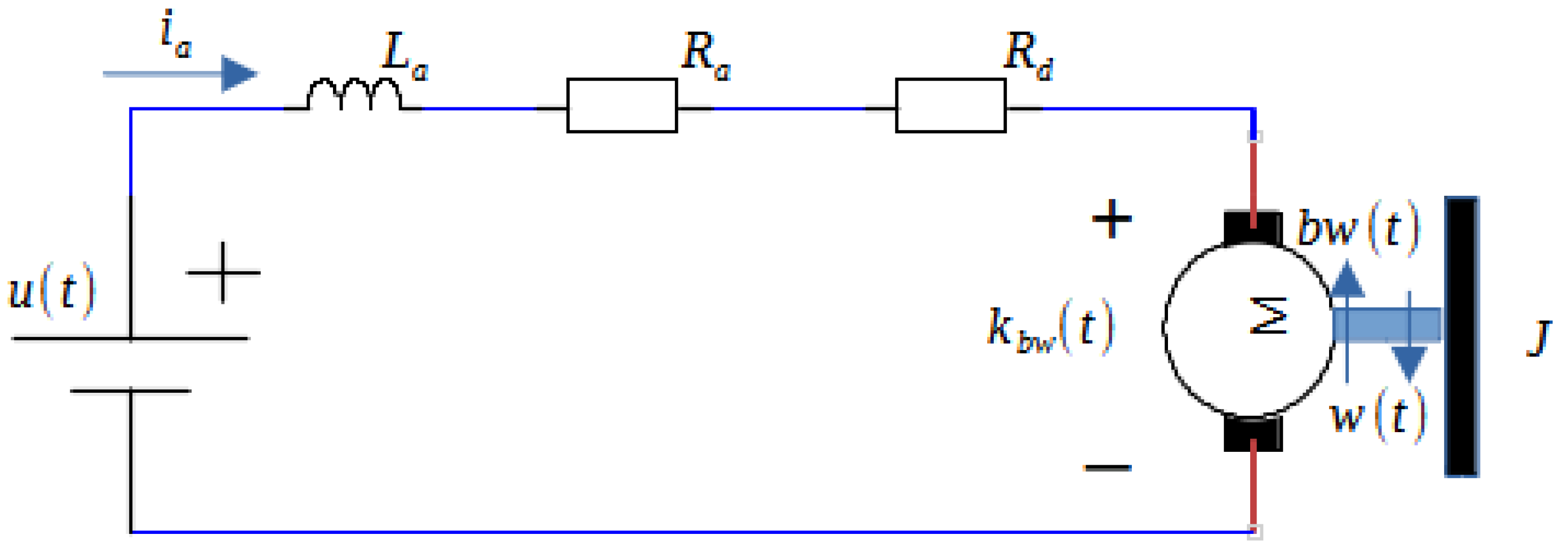 Energies 15 00568 g005