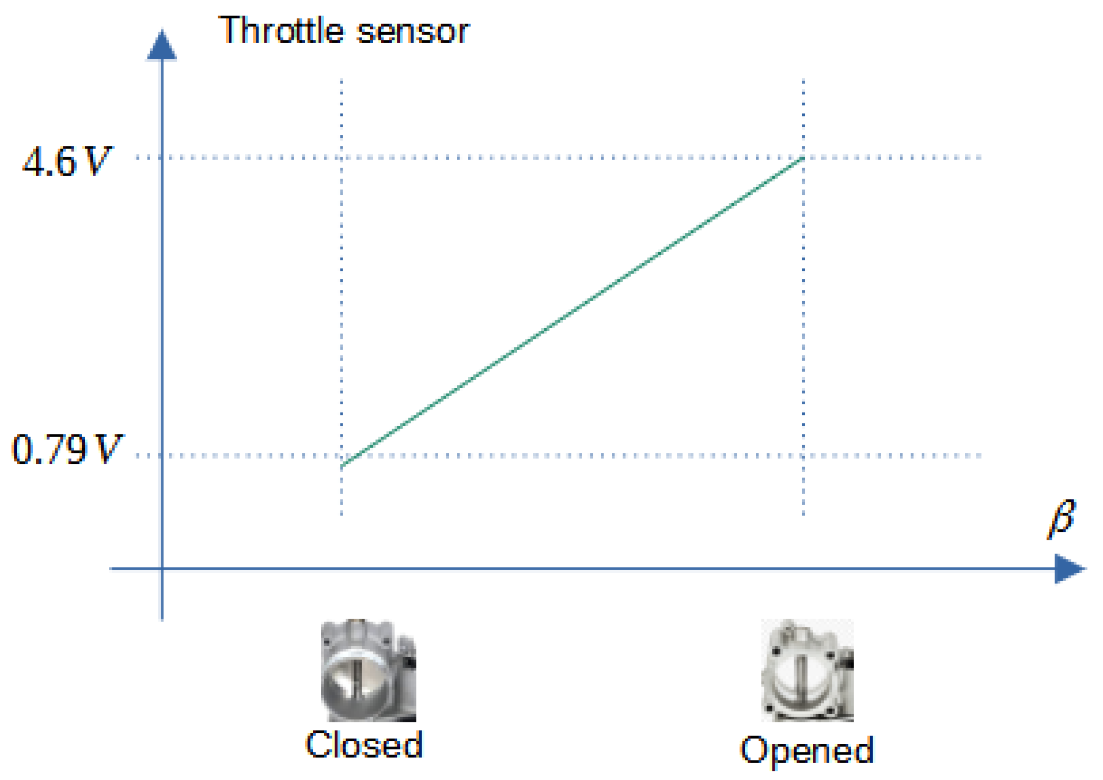 Energies 15 00568 g008