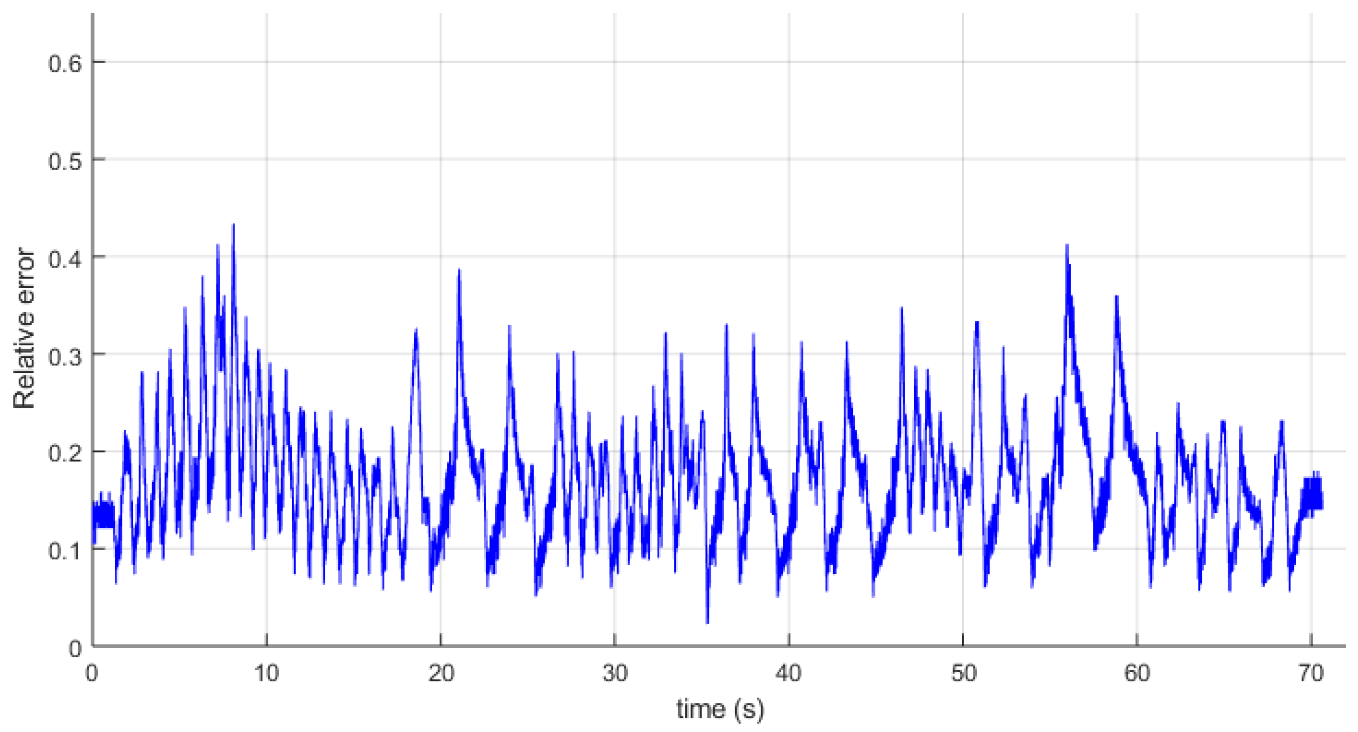 Energies 15 00568 g019