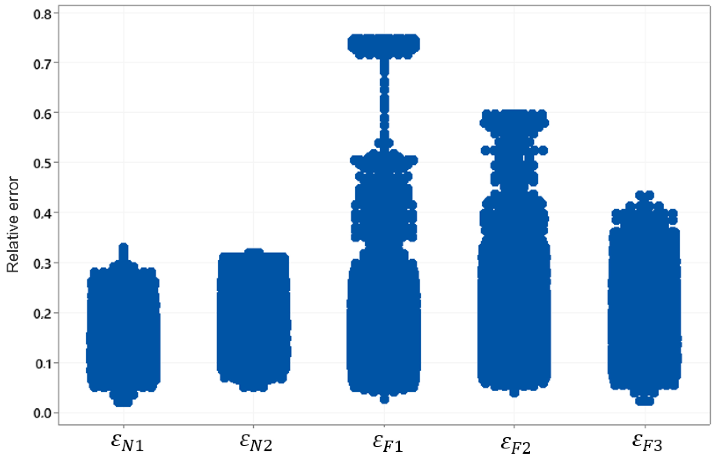 Energies 15 00568 g020