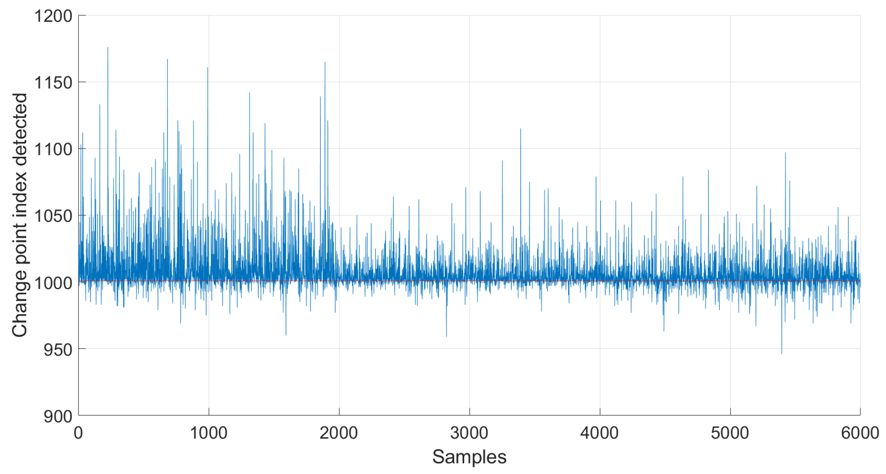 Energies 15 00568 g026