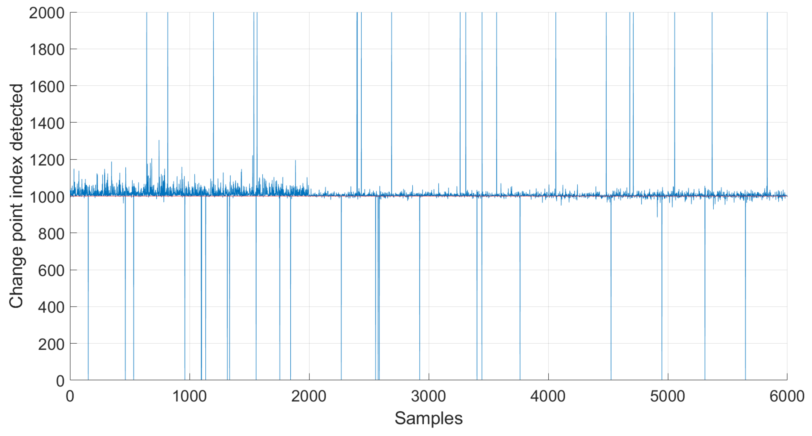 Energies 15 00568 g028