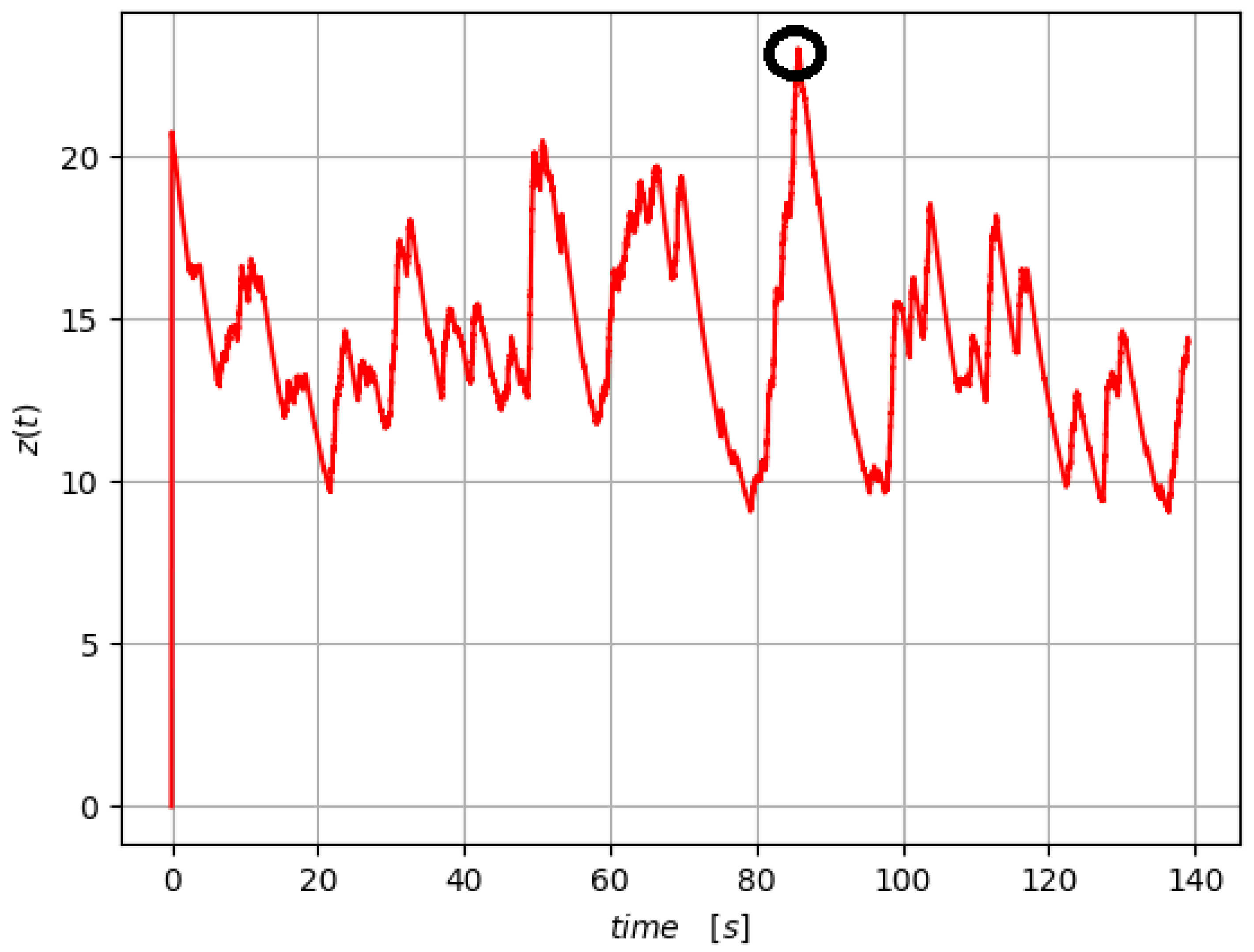 Energies 15 00568 g031