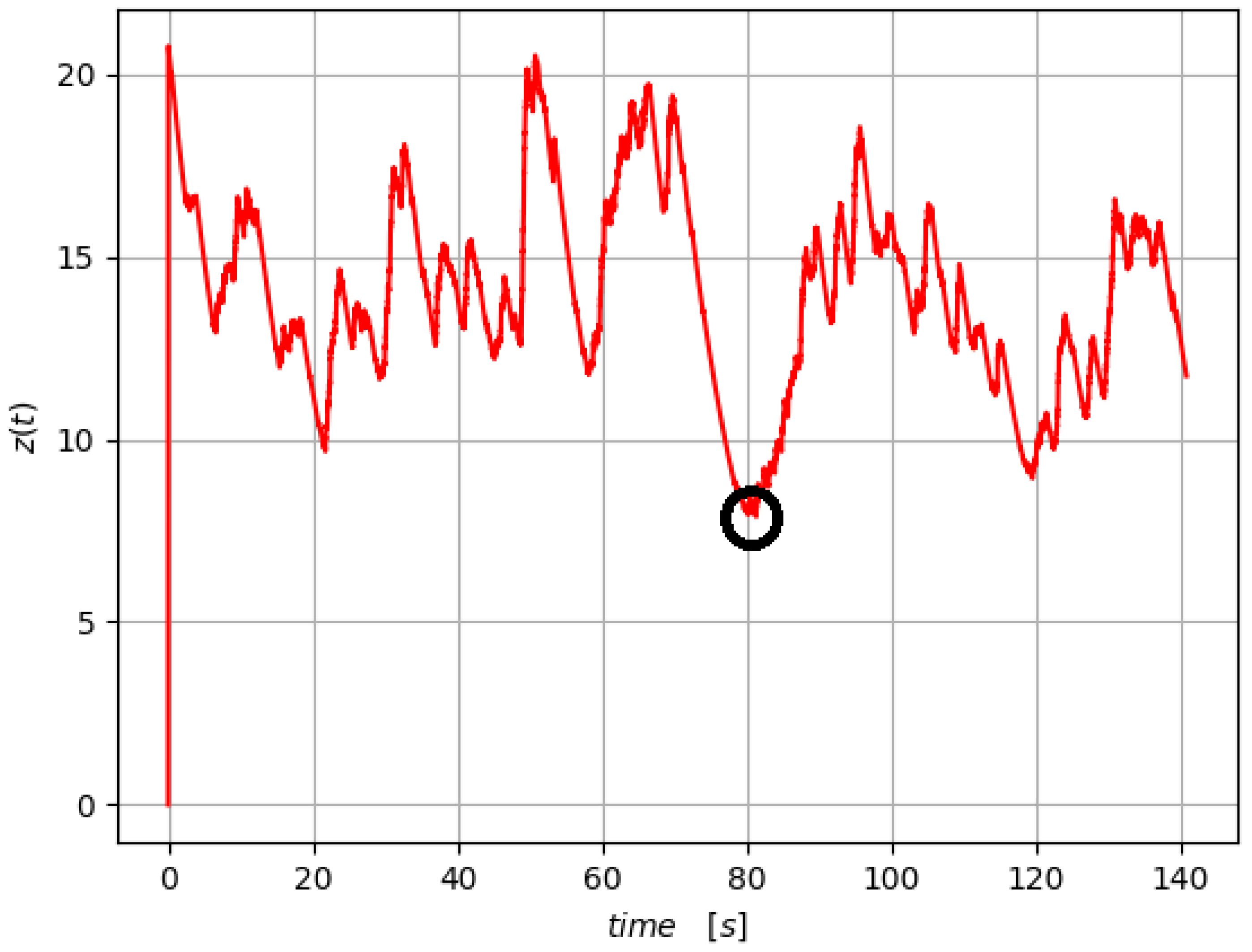 Energies 15 00568 g032