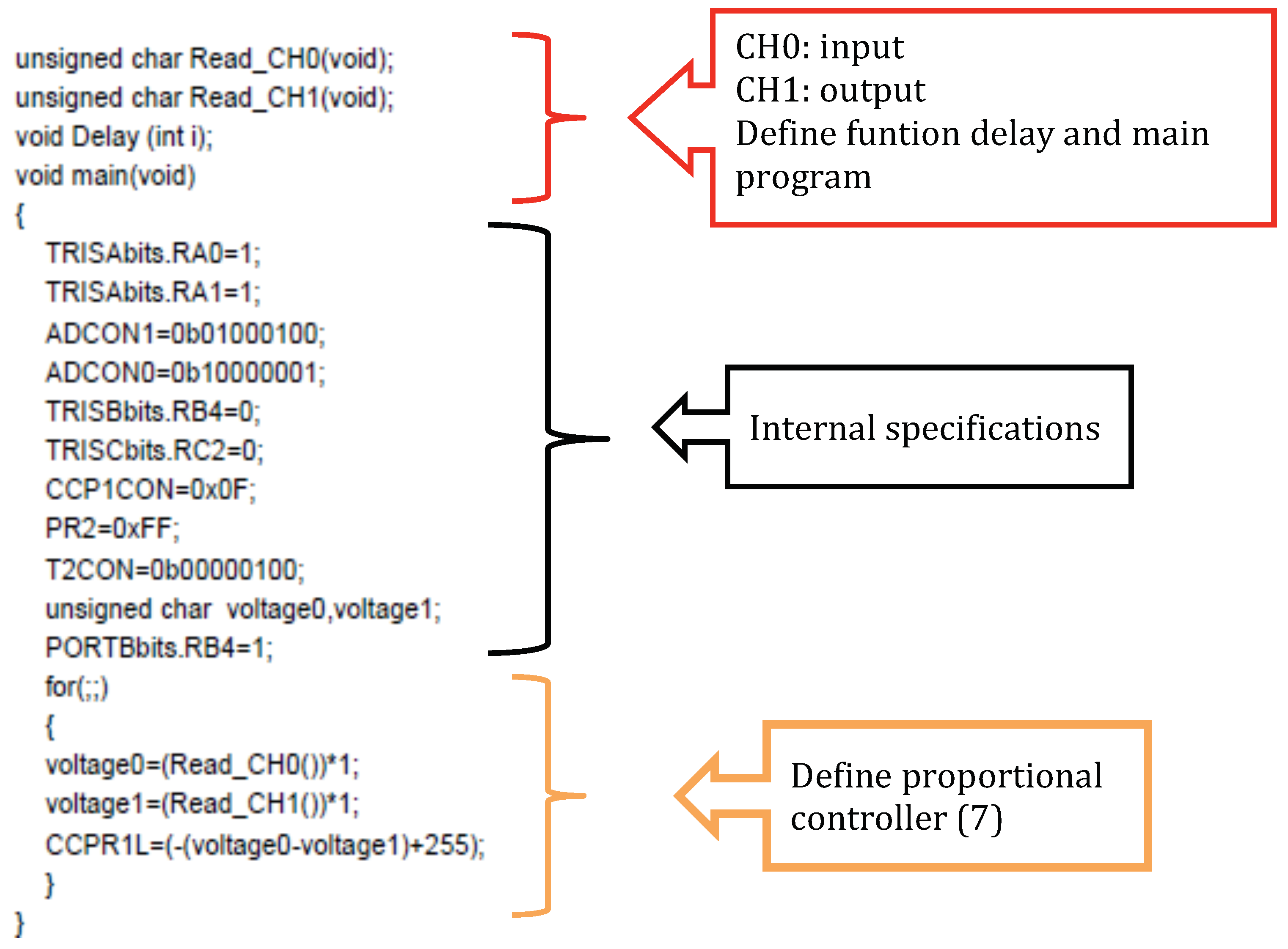 Energies 15 00568 g0a1