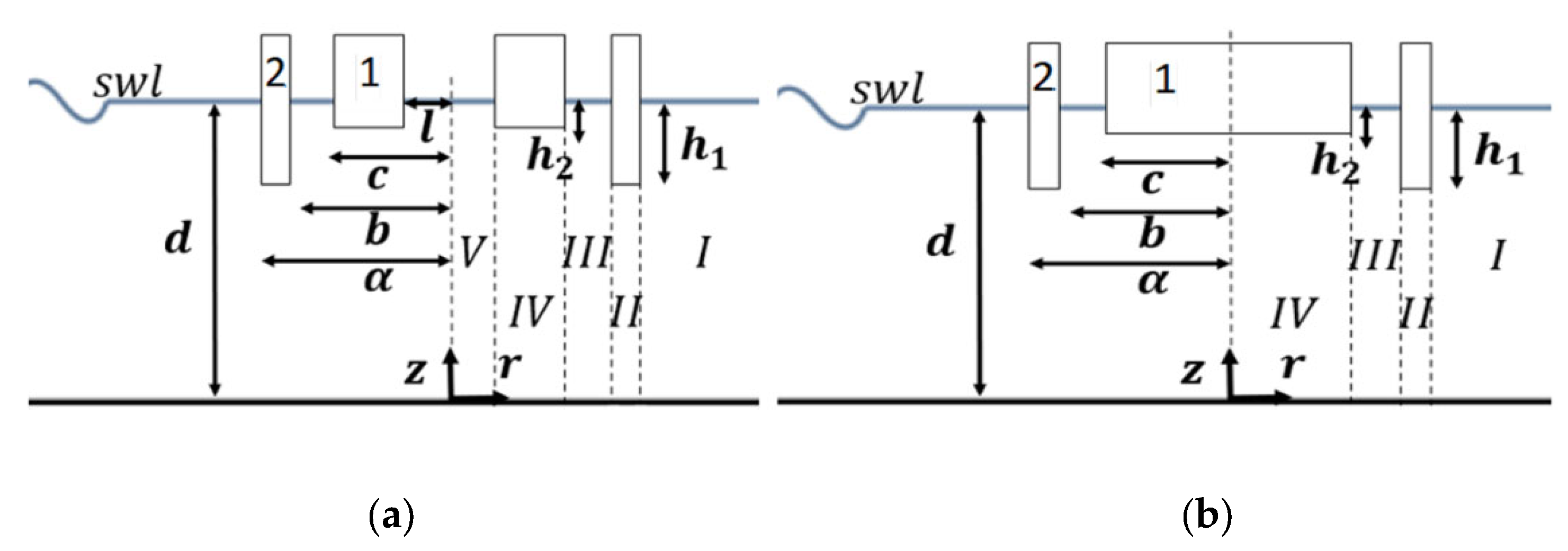 Energies 15 00570 g002 550