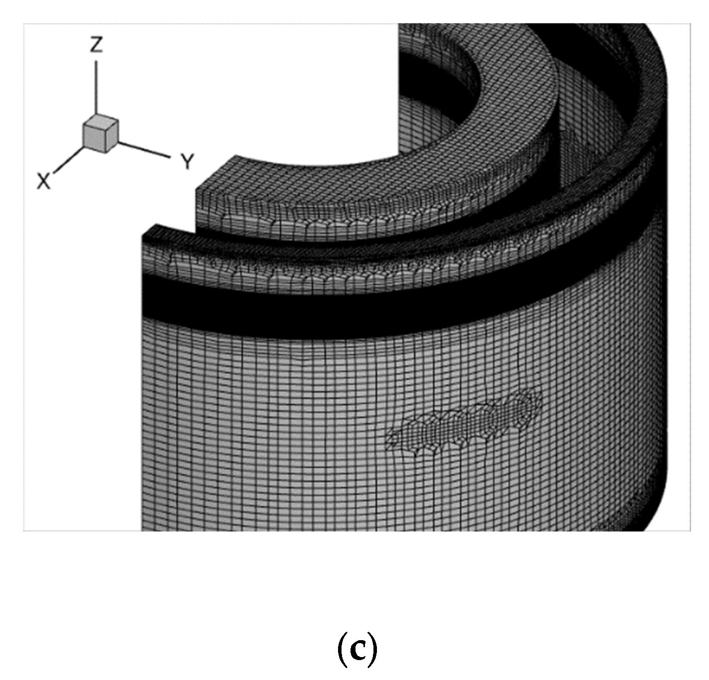 Energies 15 00570 g003b 550