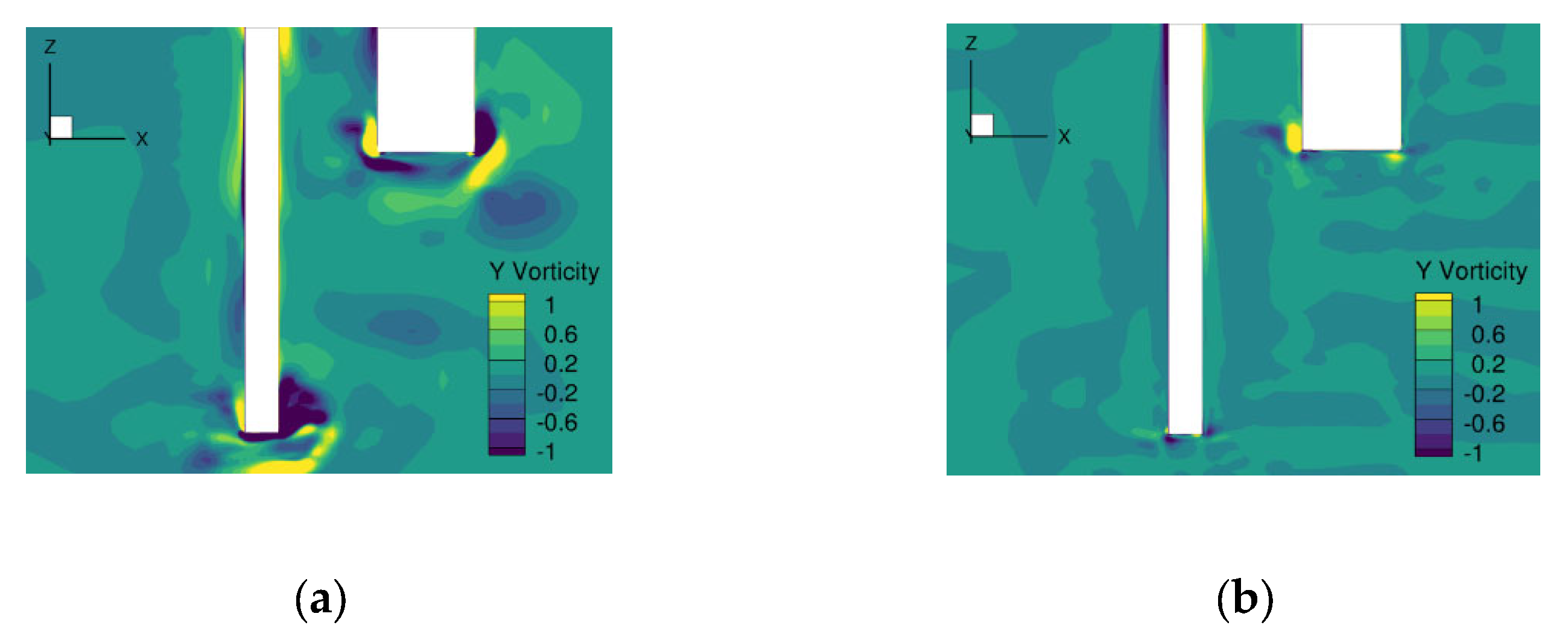 Energies 15 00570 g016 550