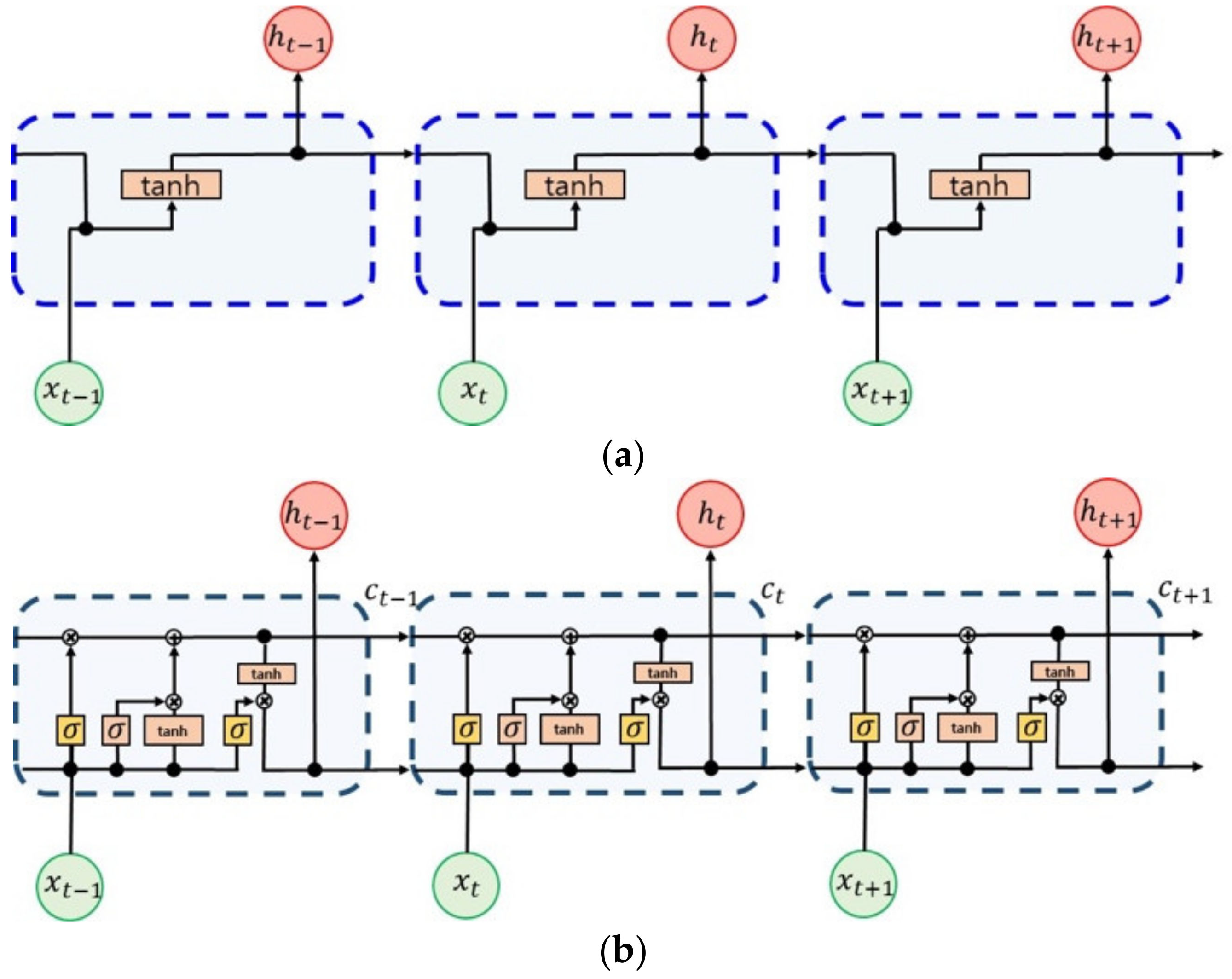 Energies 15 00572 g006 550