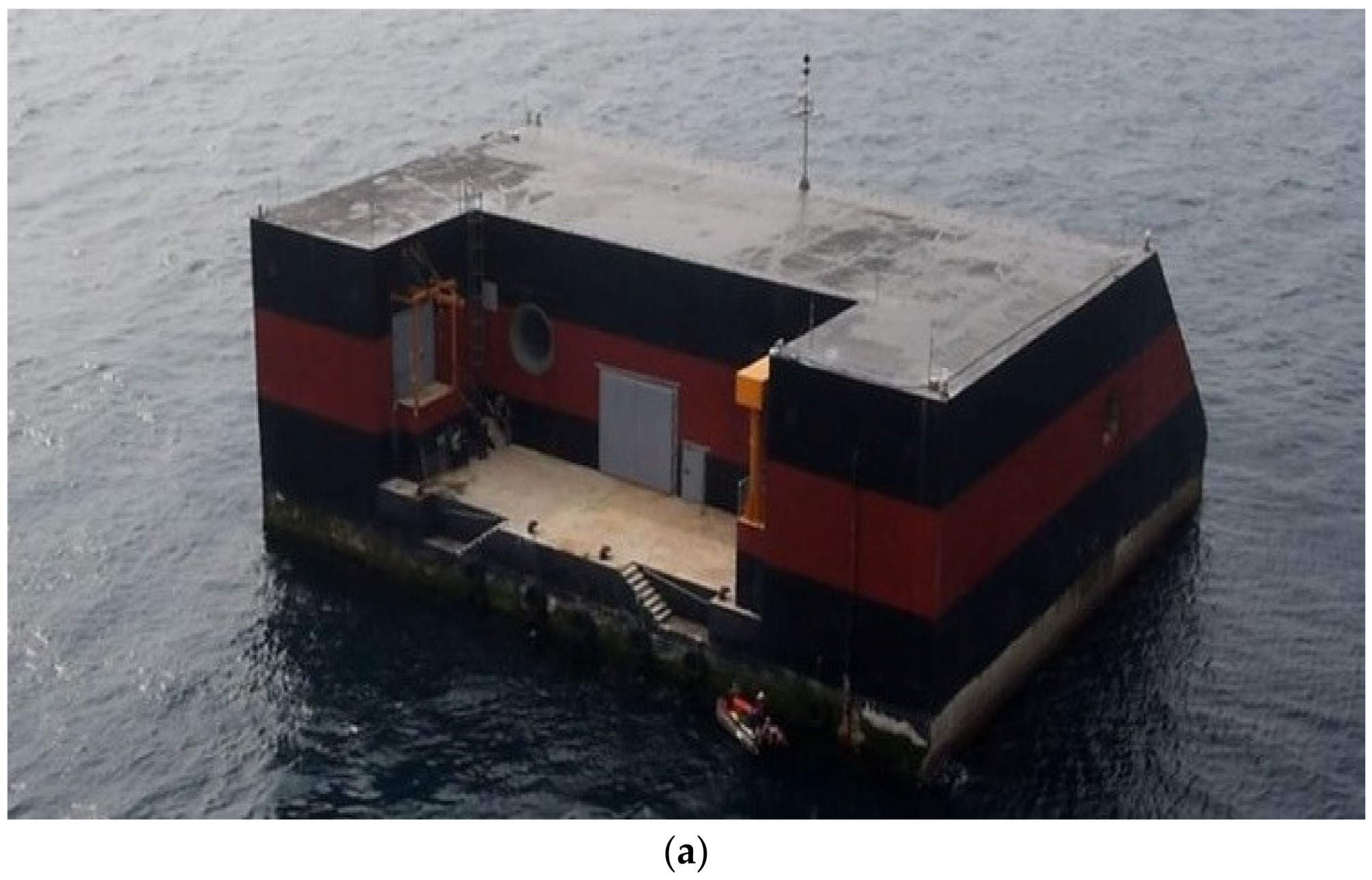 Energies 15 00572 g008a 550