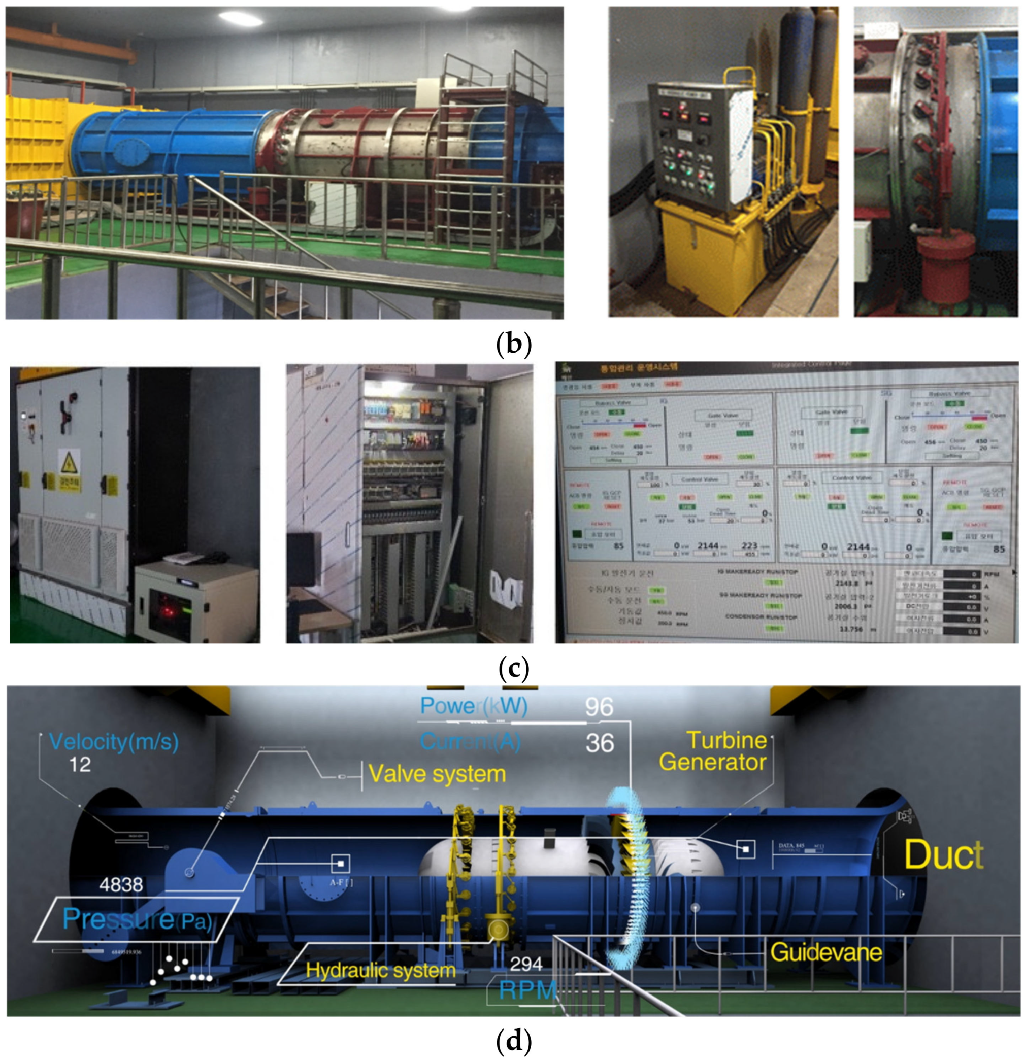 Energies 15 00572 g008b 550