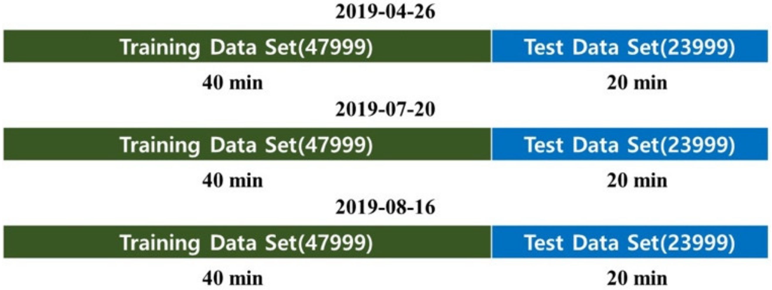 Energies 15 00572 g011 550