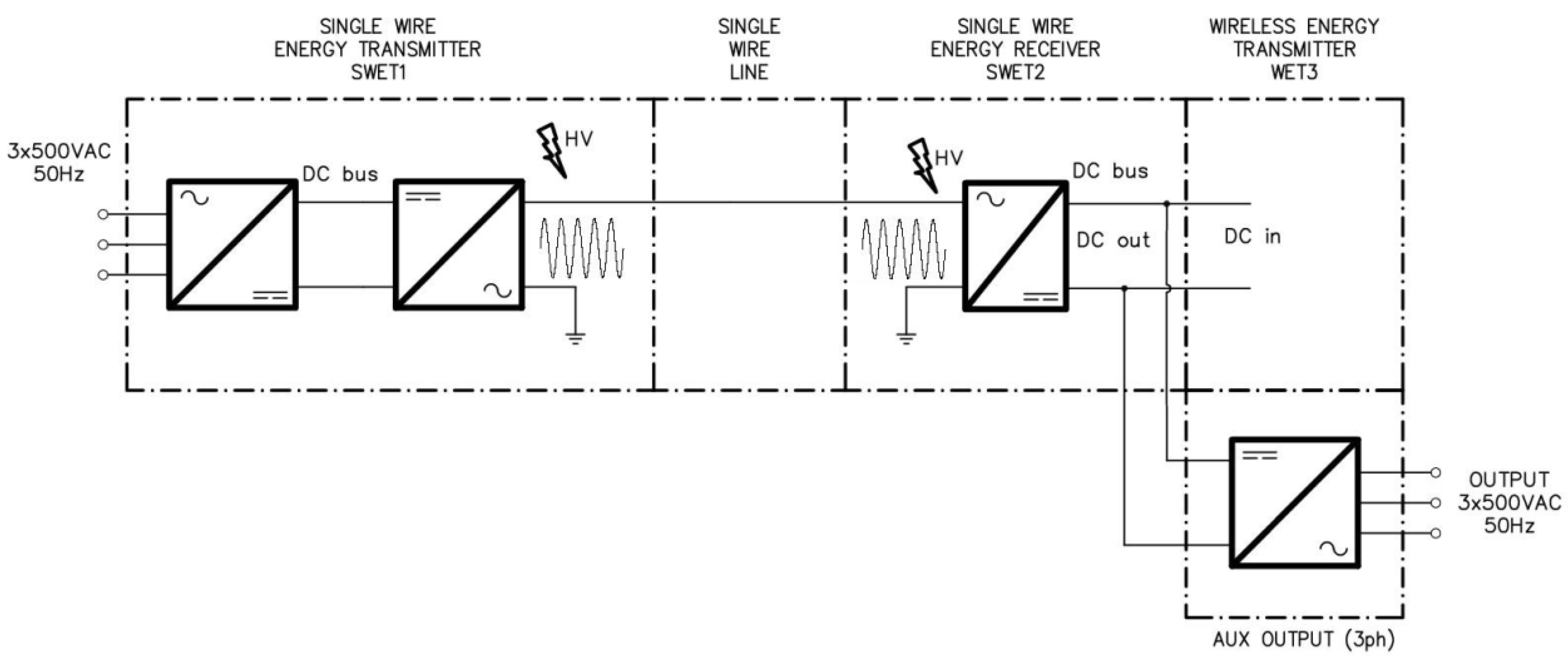 Energies 15 00576 g002 550