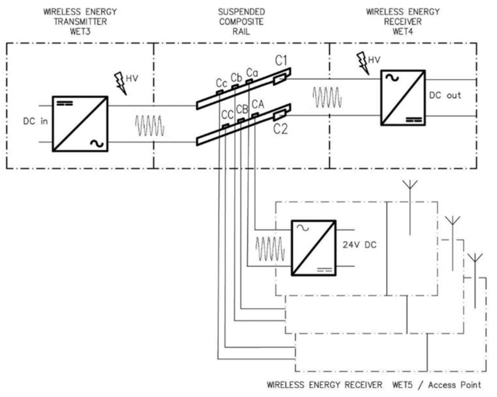 Energies 15 00576 g004 550