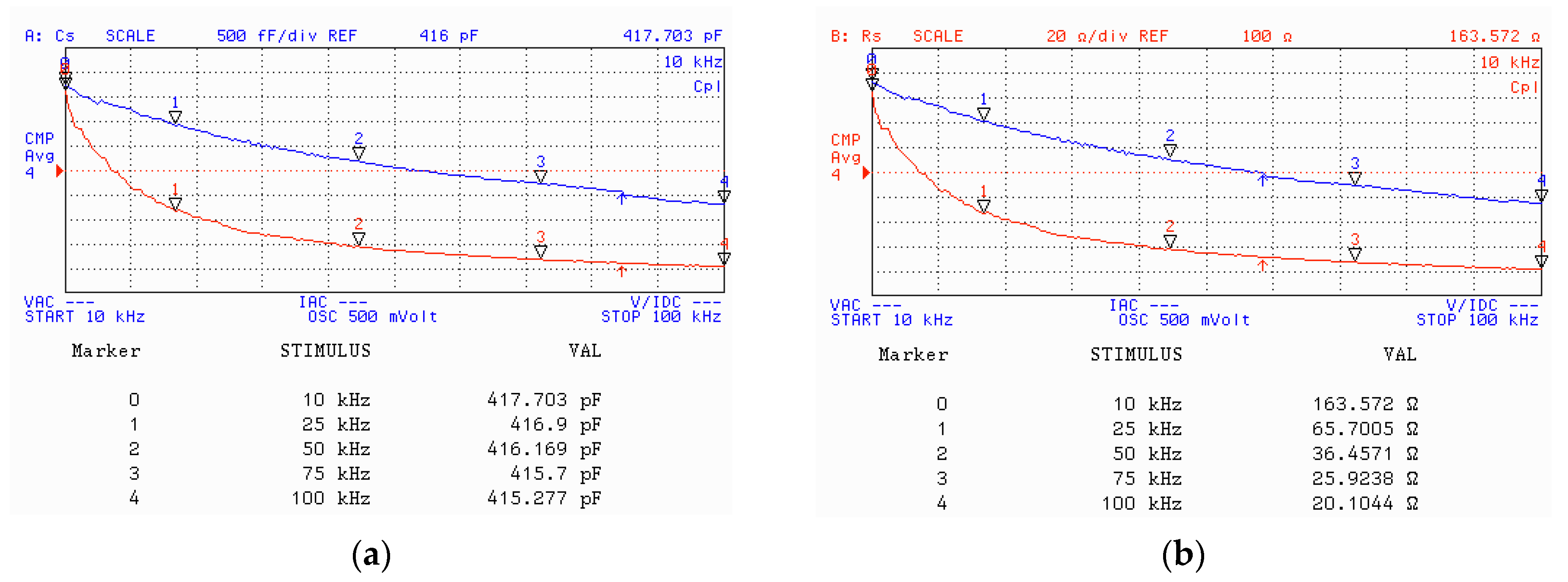 Energies 15 00576 g007 550