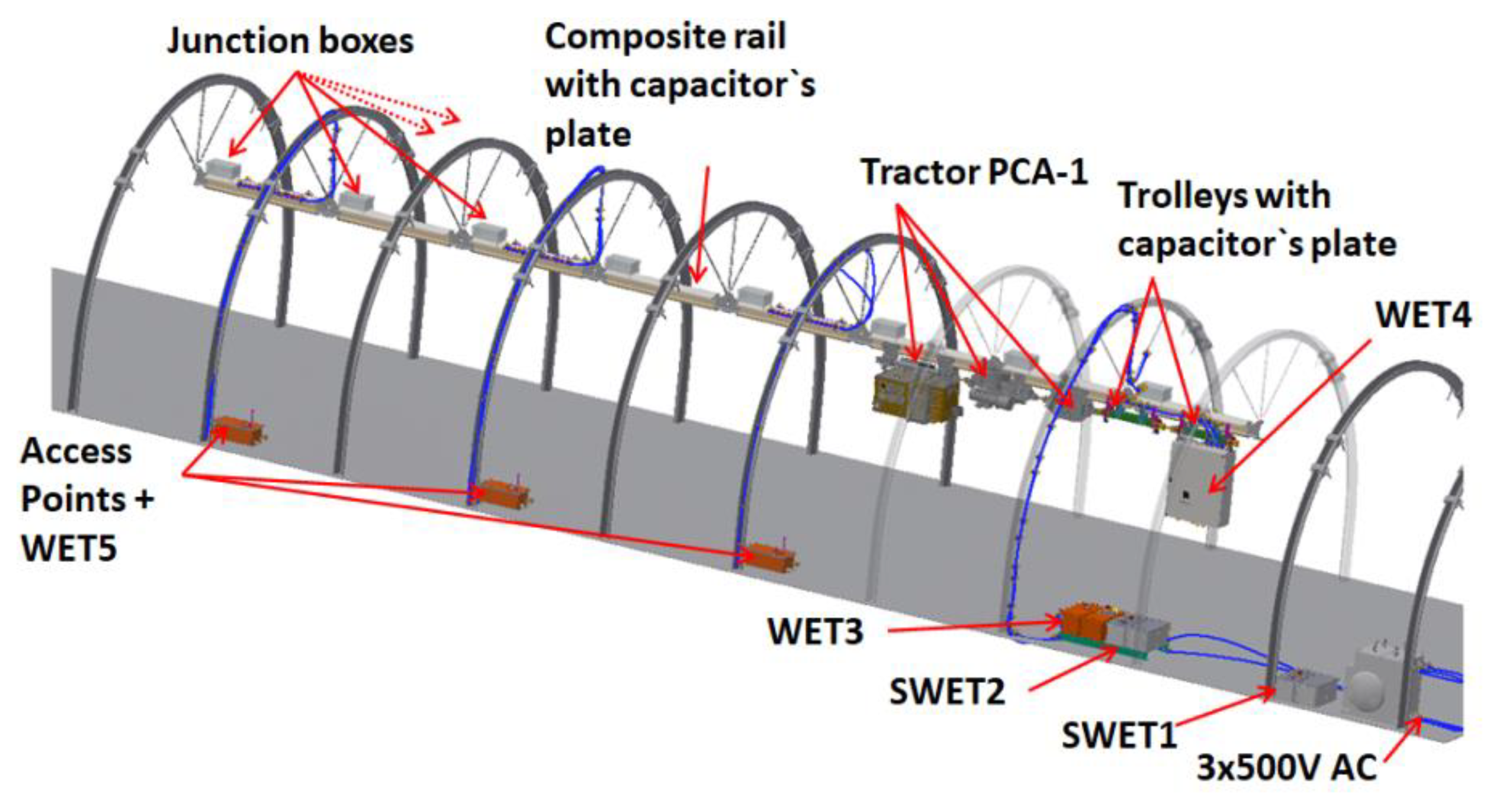 Energies 15 00576 g008 550